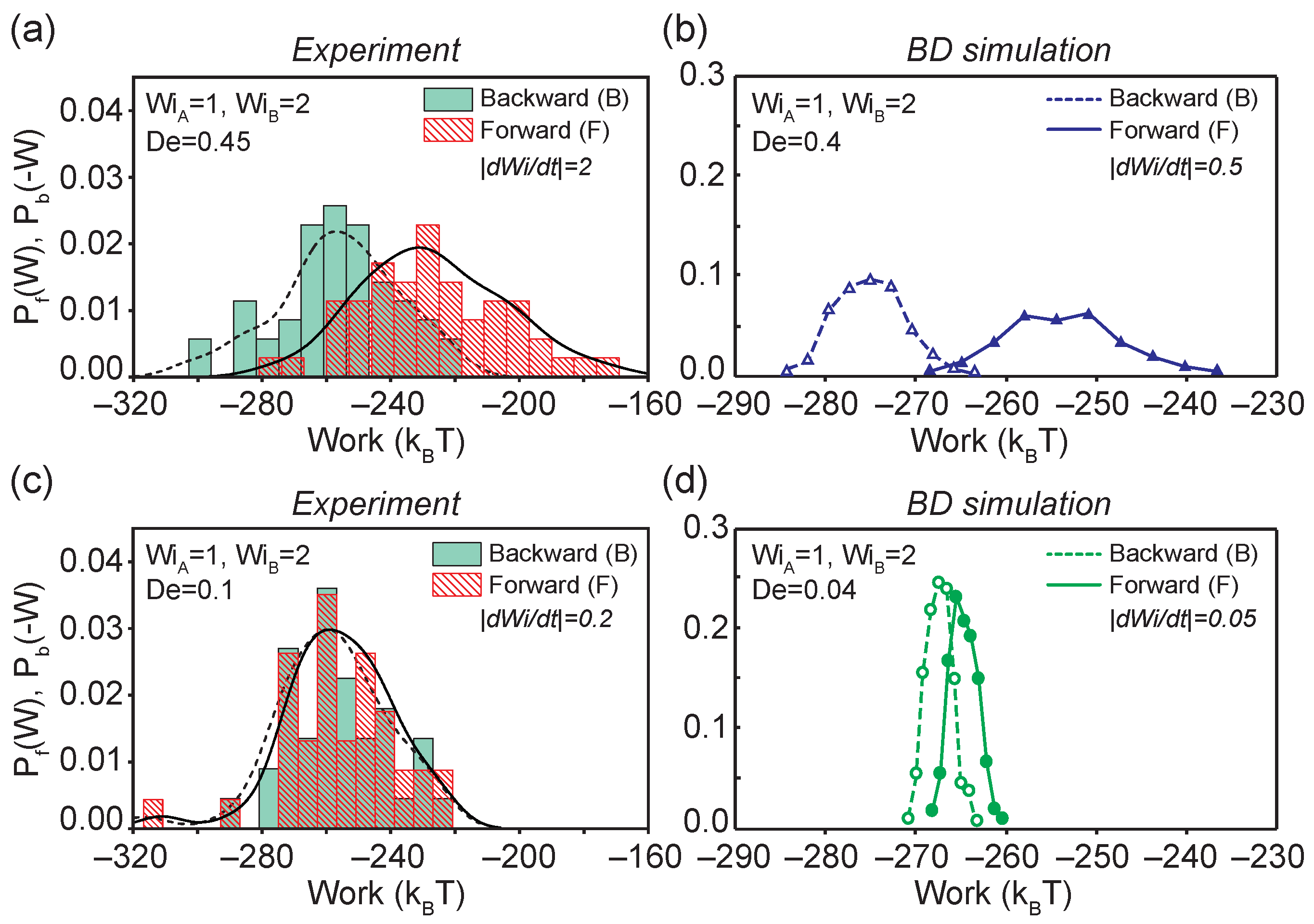 Entropy 24 00027 g004 550