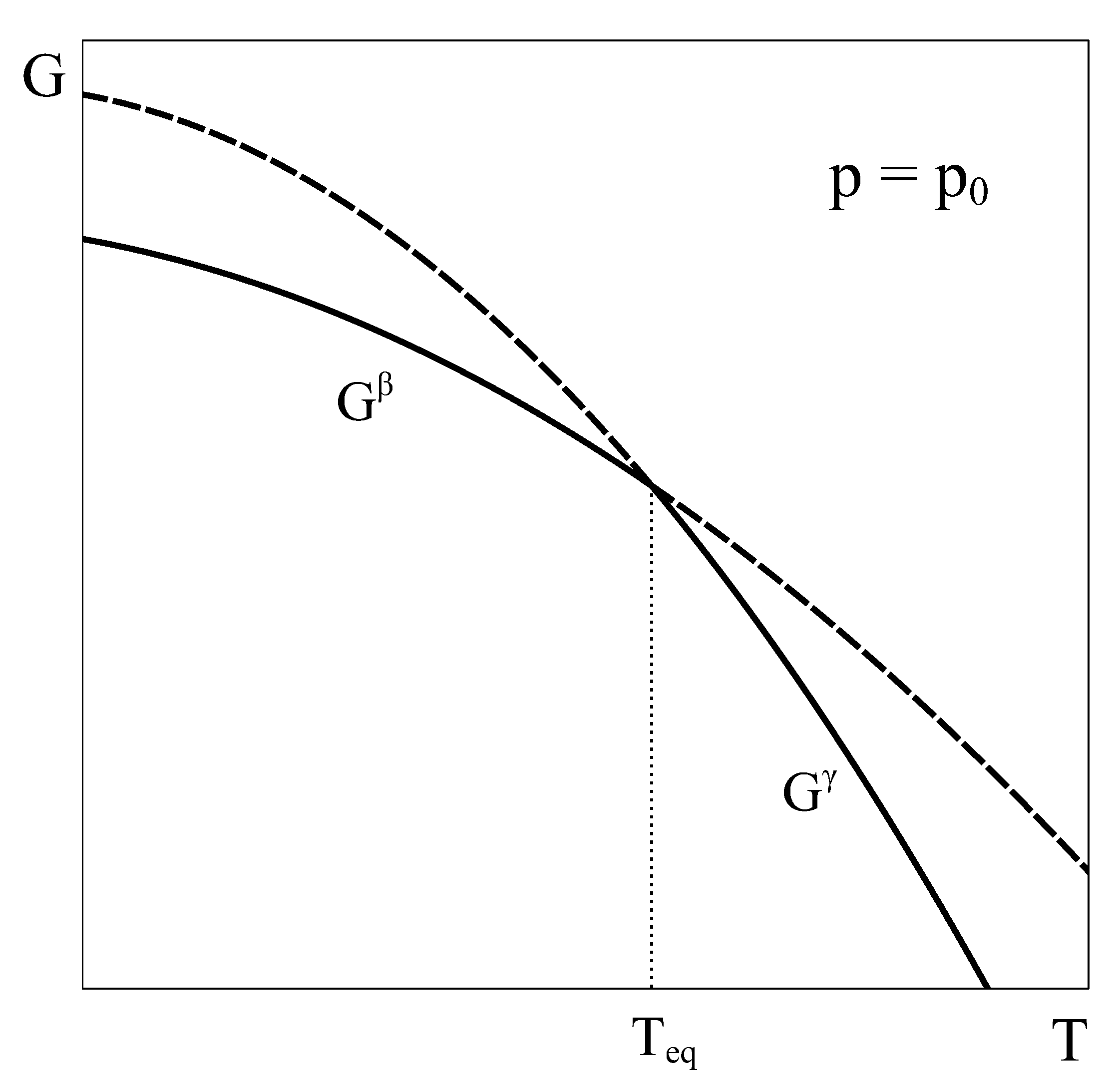 Entropy 24 00031 g001 550