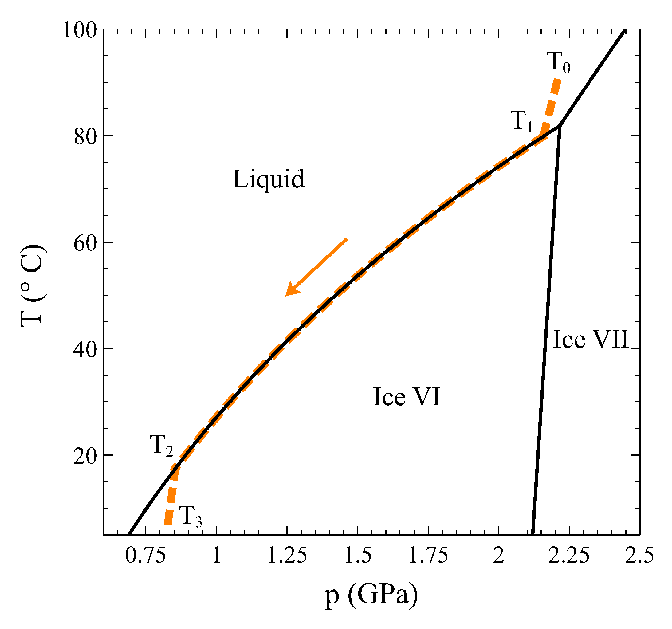Entropy 24 00031 g005 550