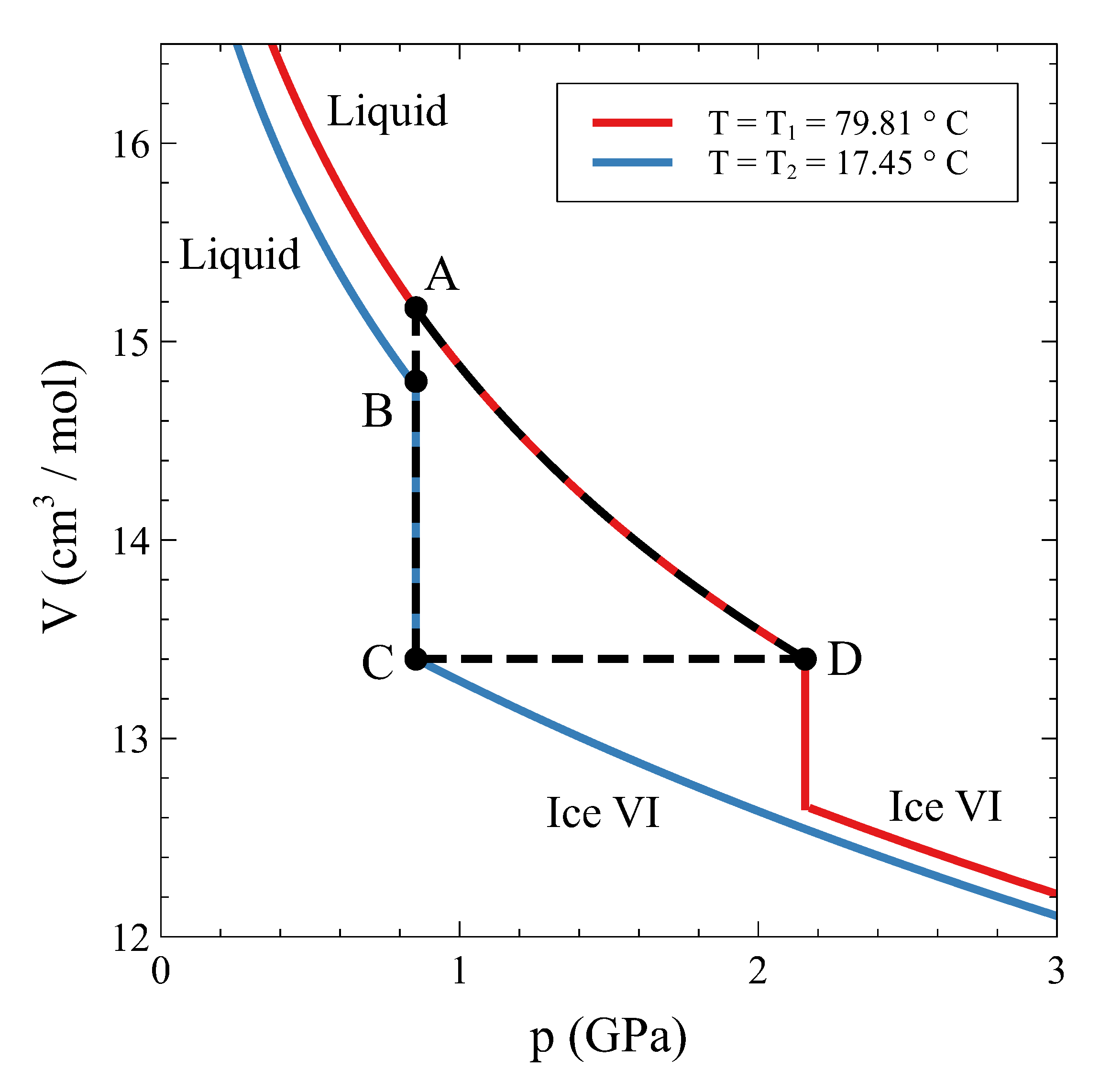 Entropy 24 00031 g009 550