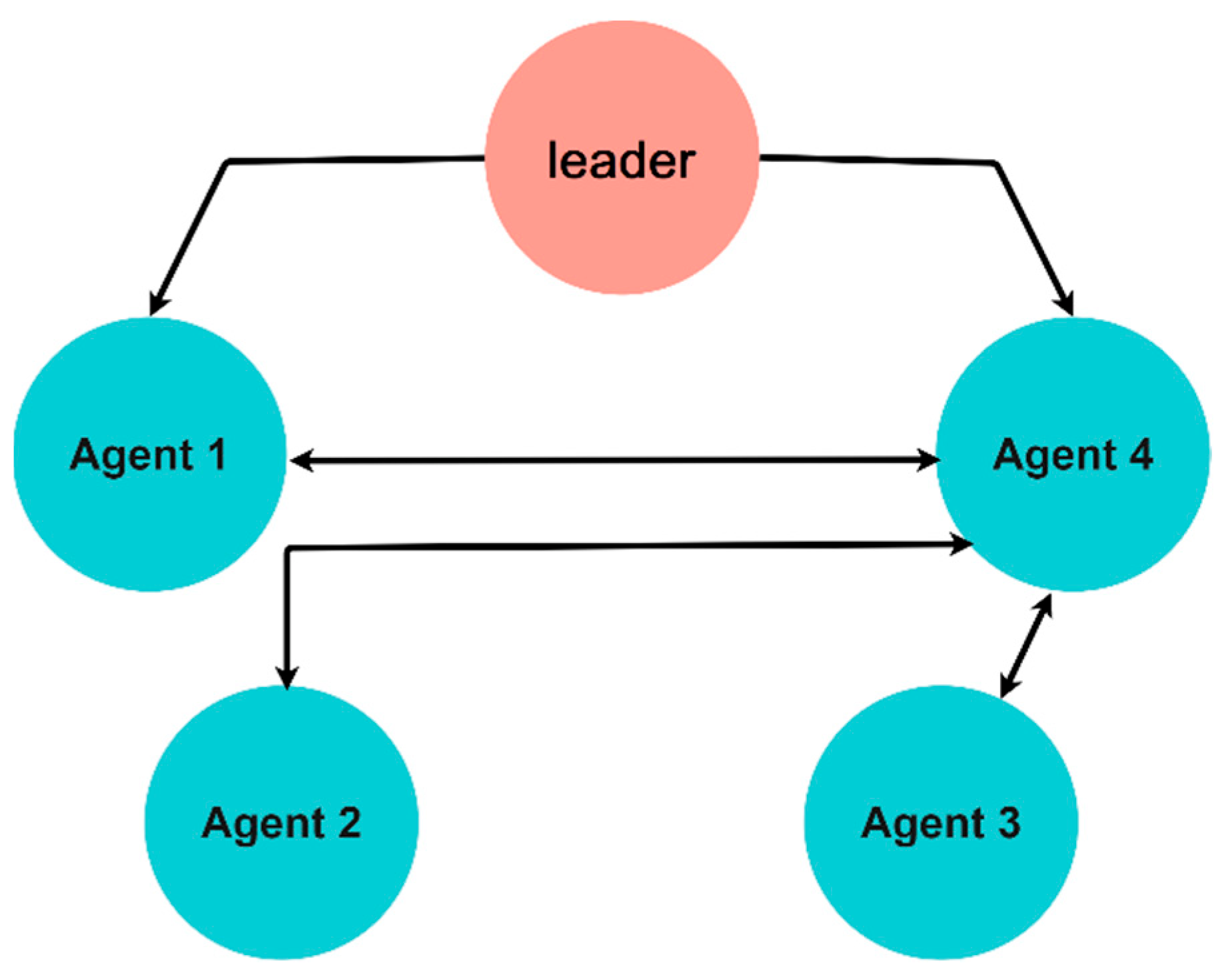 Entropy 24 00033 g003