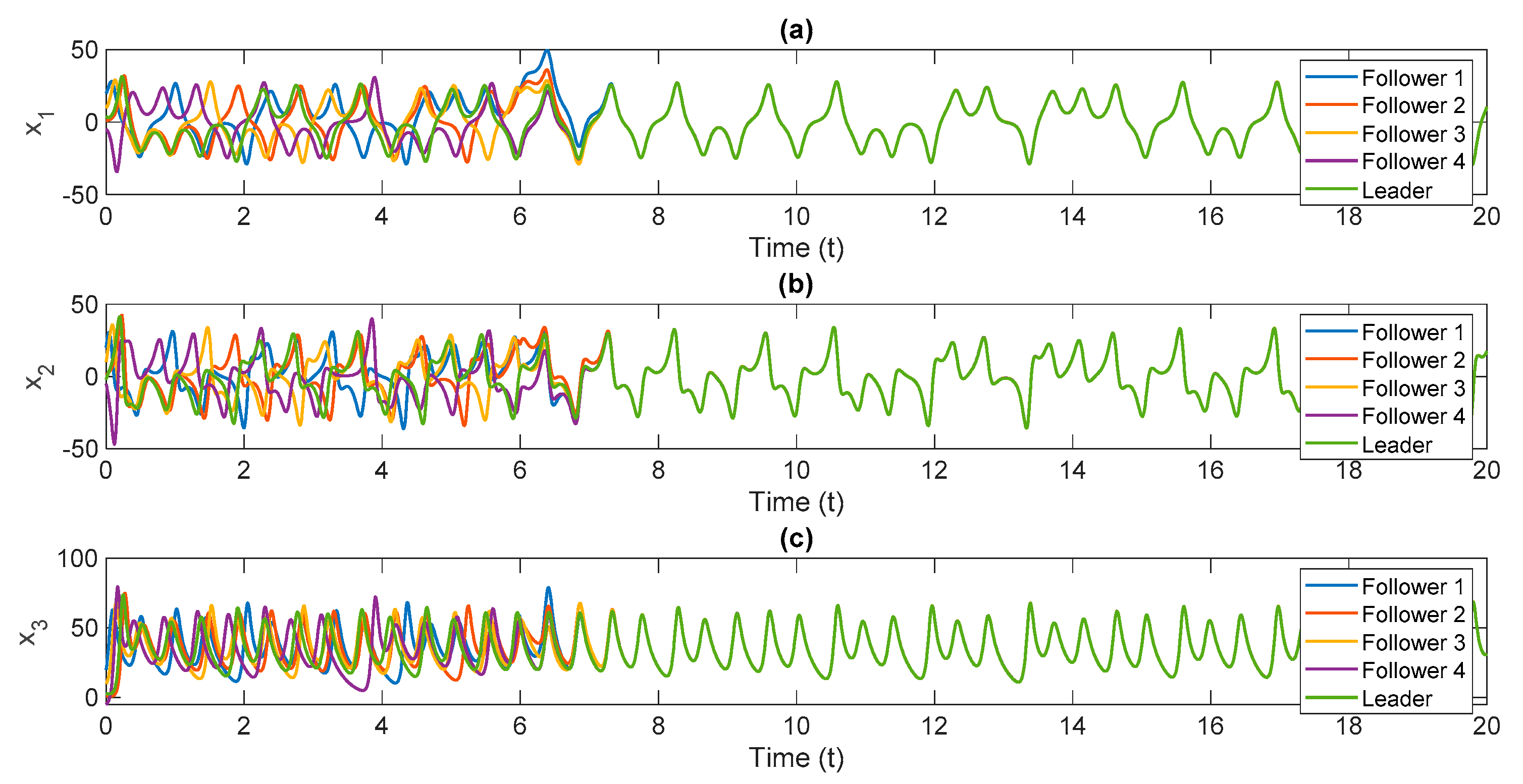 Entropy 24 00033 g004