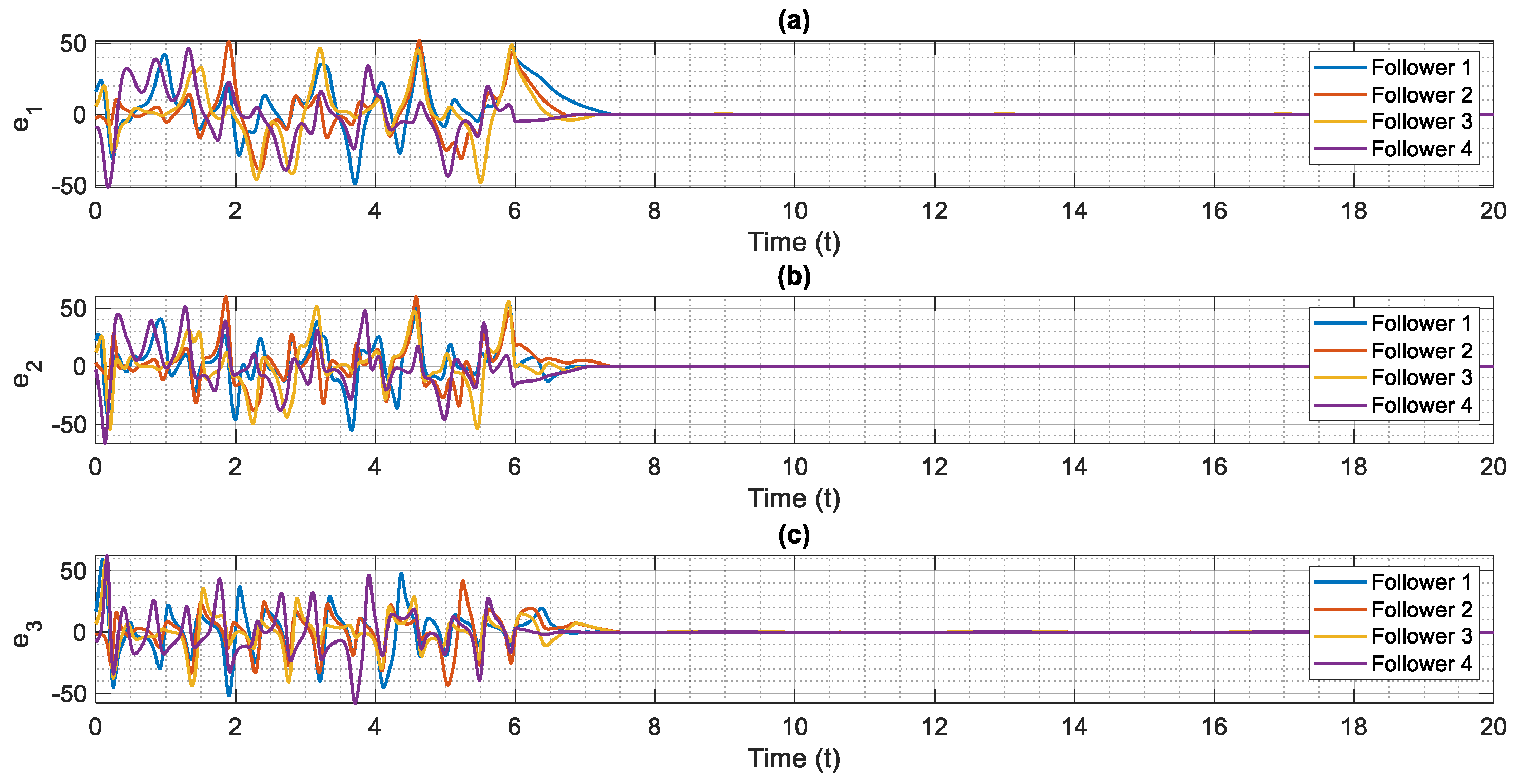 Entropy 24 00033 g005