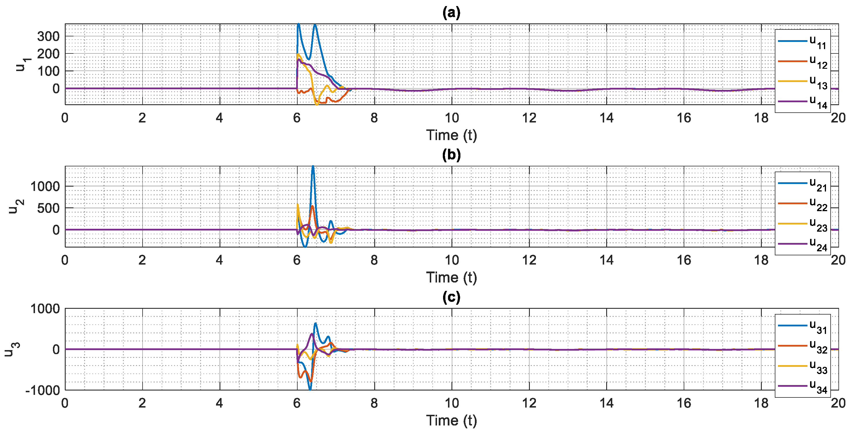 Entropy 24 00033 g006