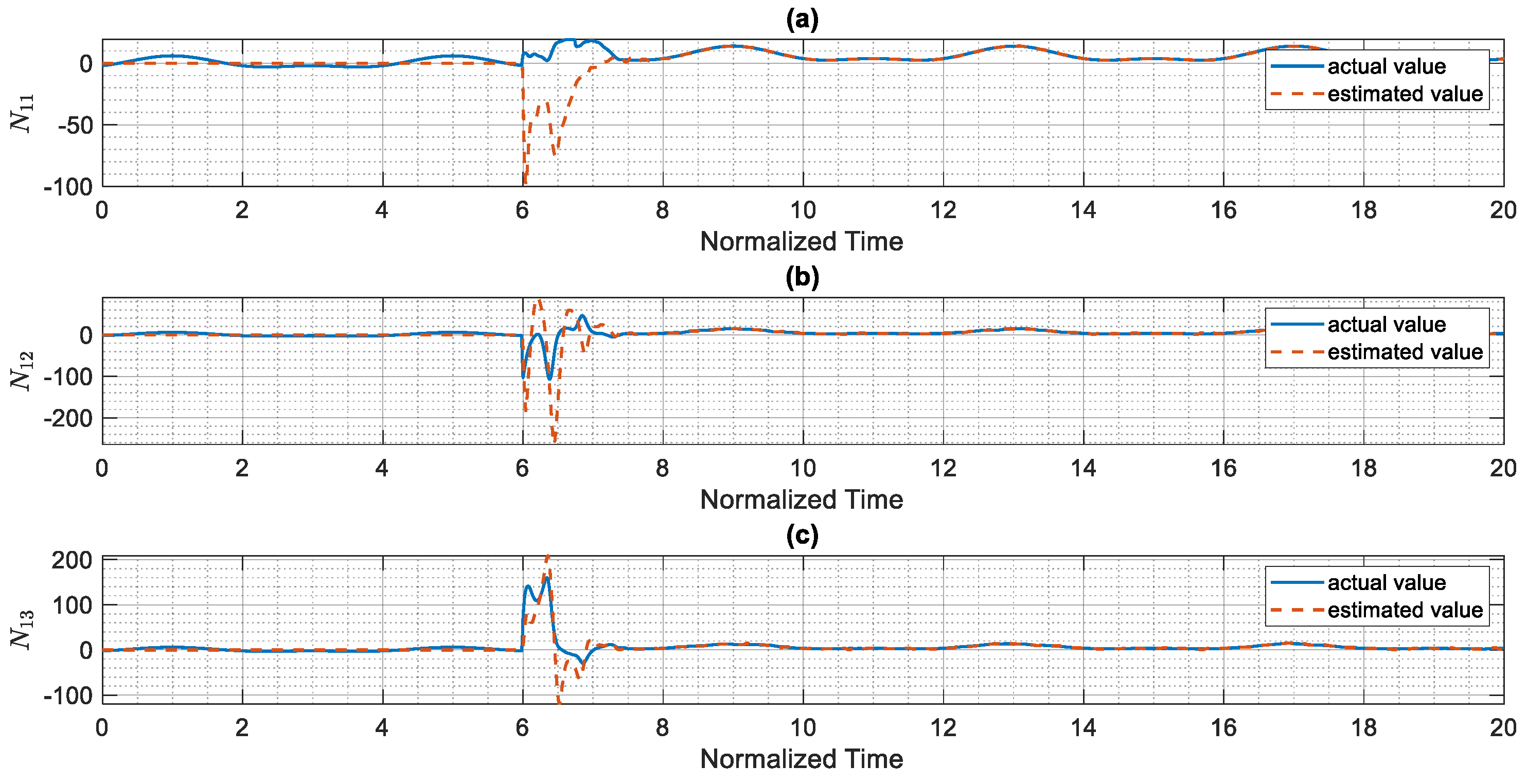 Entropy 24 00033 g007