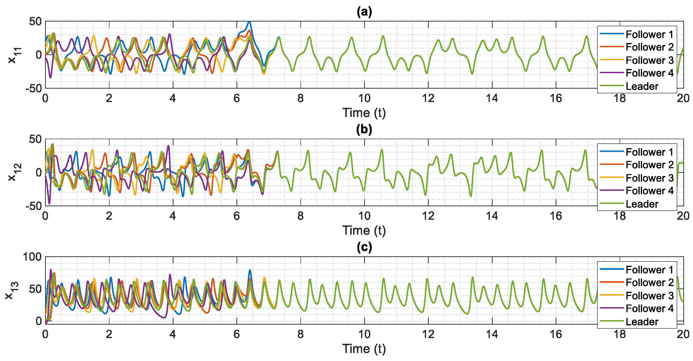 Entropy 24 00033 g008