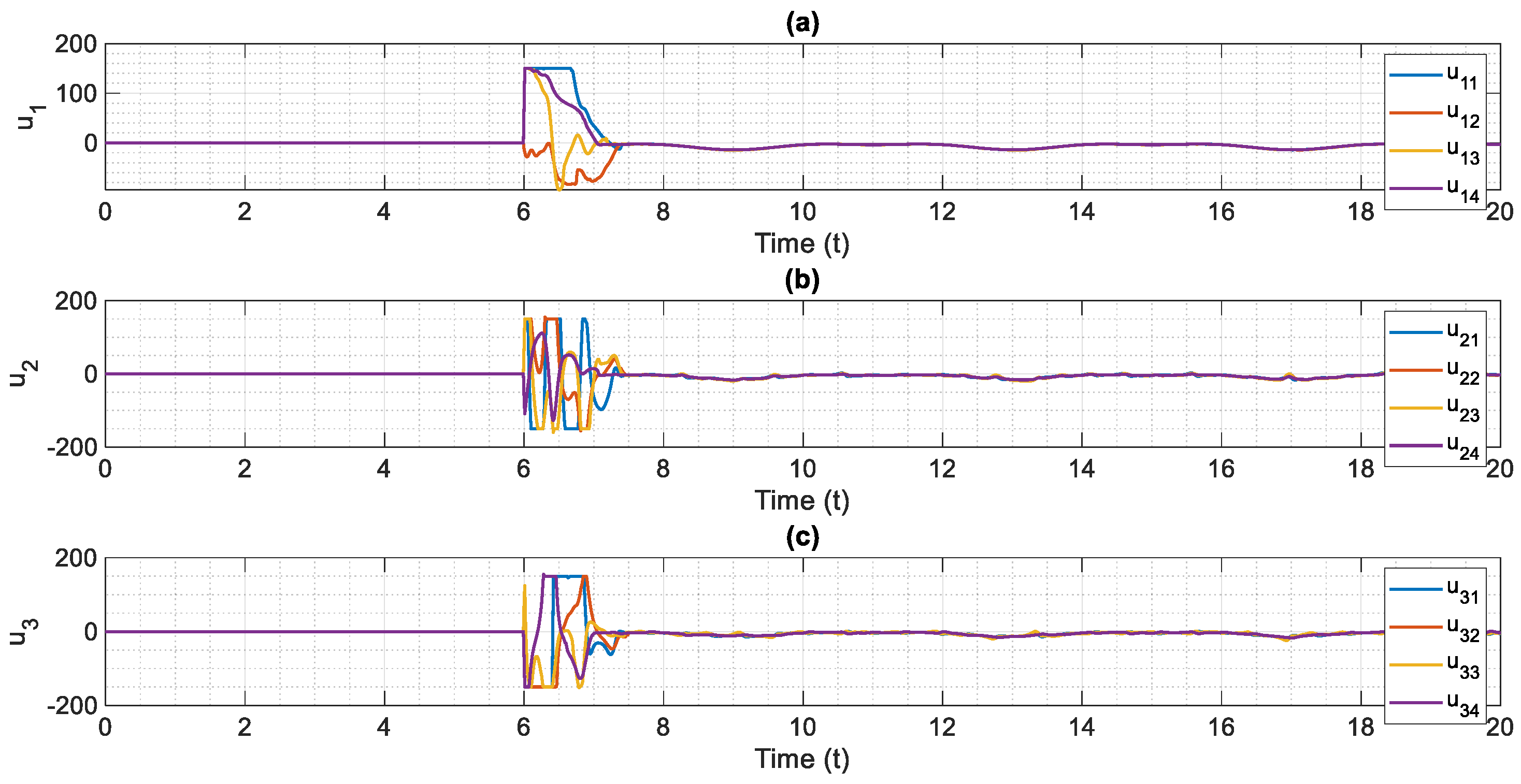 Entropy 24 00033 g010