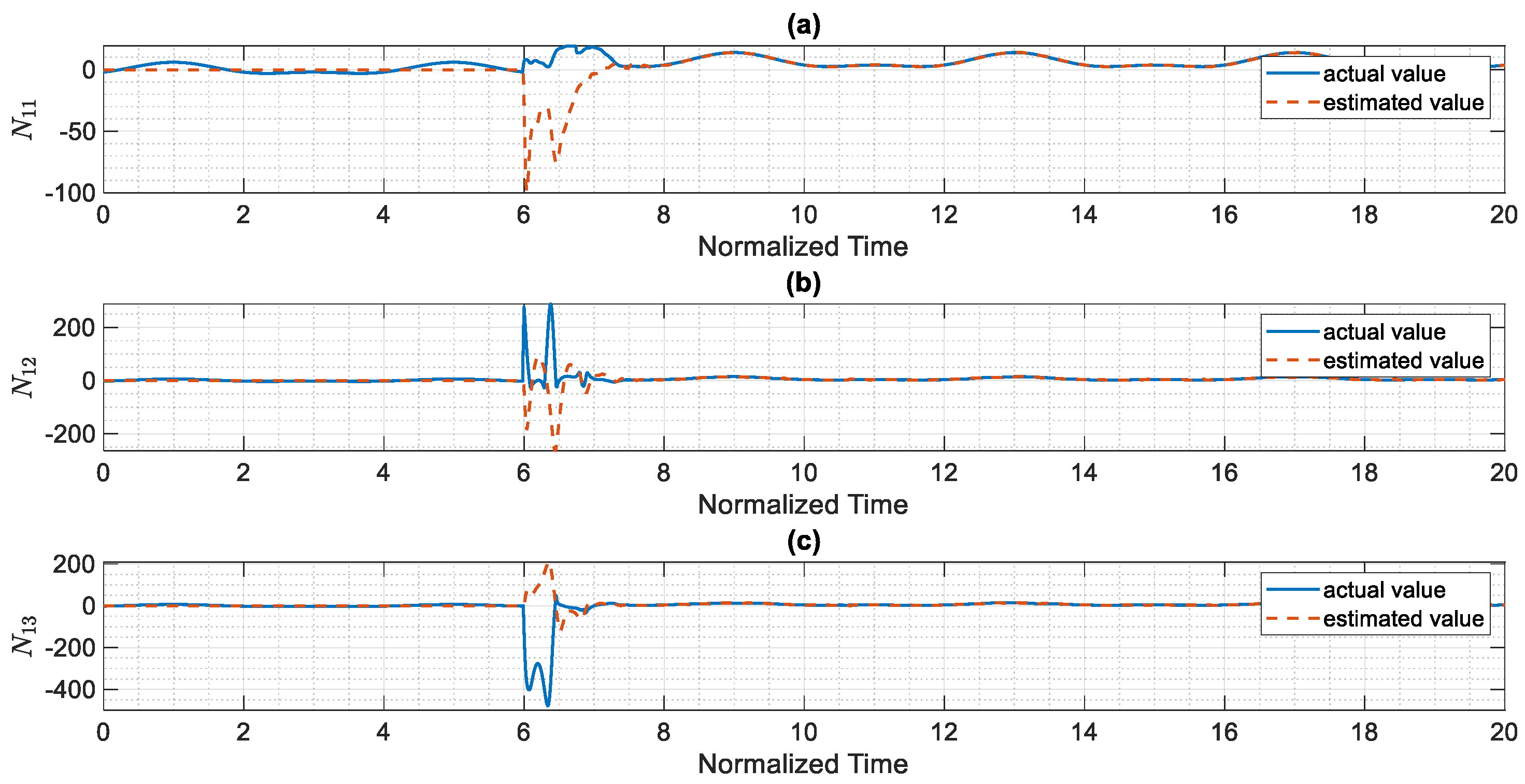 Entropy 24 00033 g011