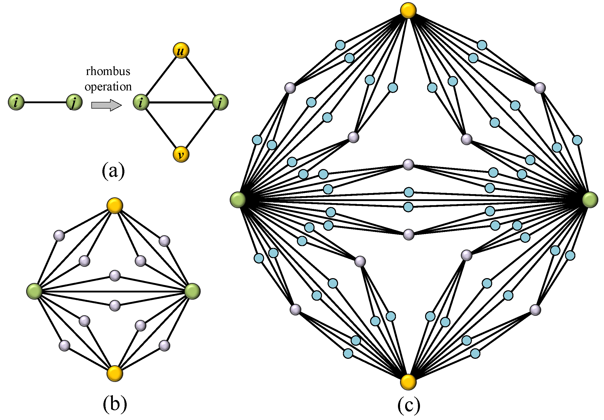 Entropy 24 00034 g001 550