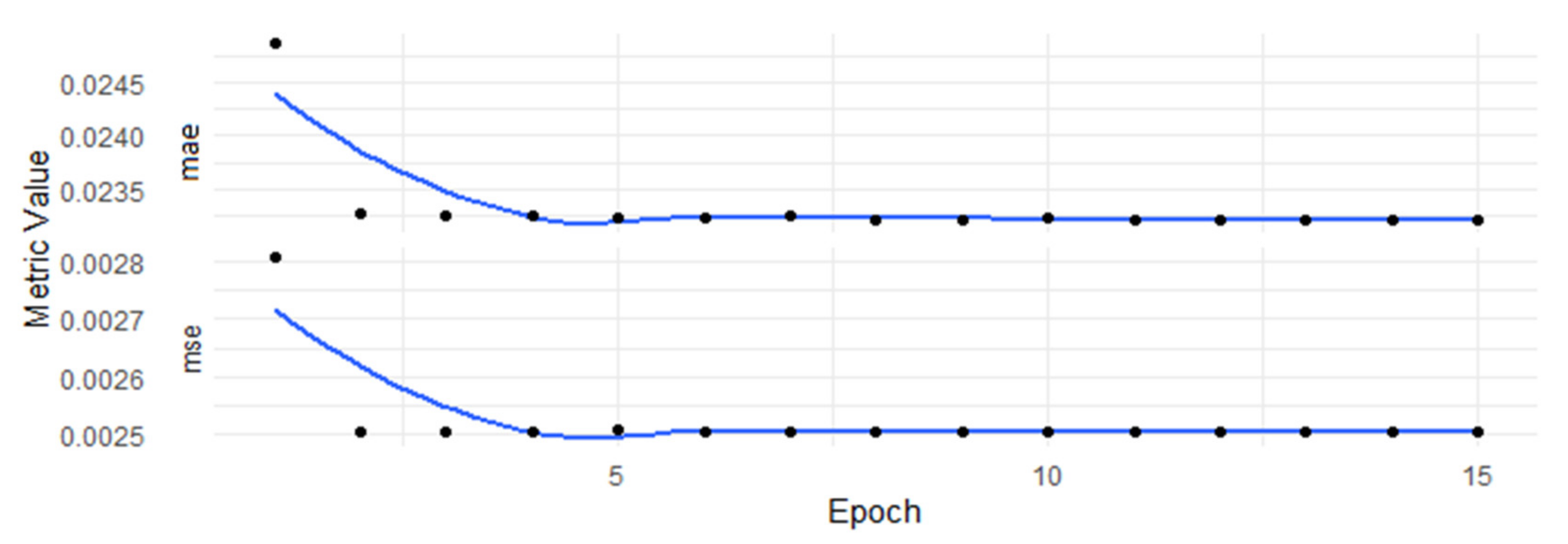 Entropy 24 00035 g001 550