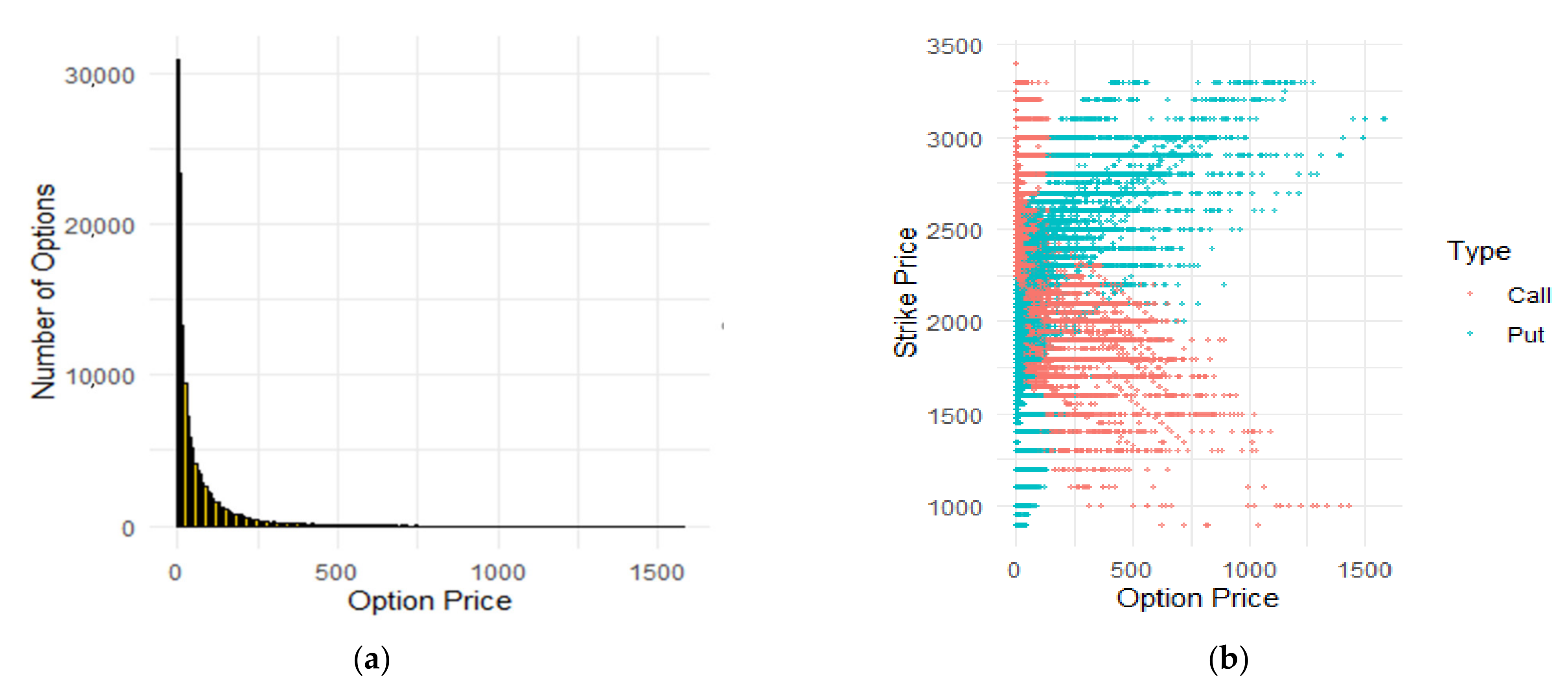 Entropy 24 00035 g002 550