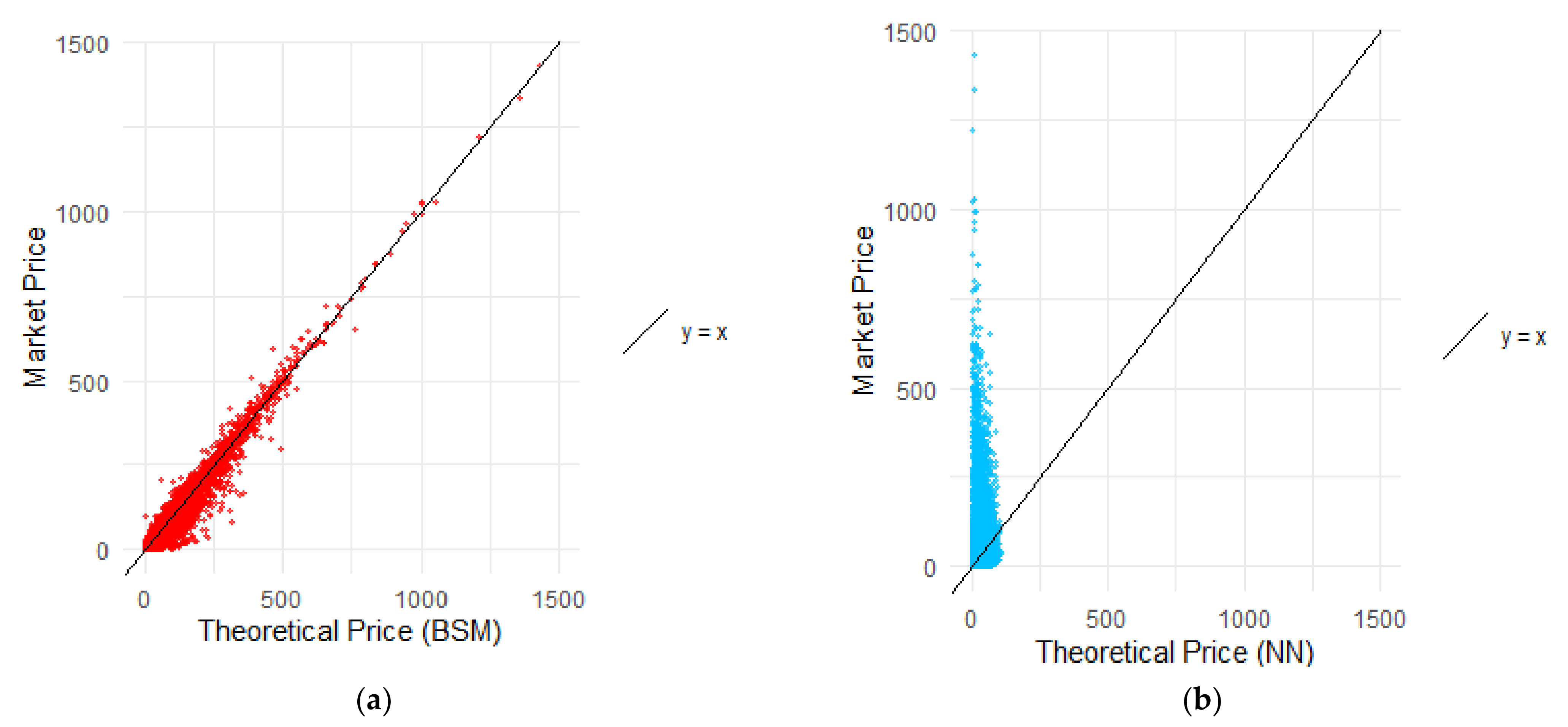 Entropy 24 00035 g003 550