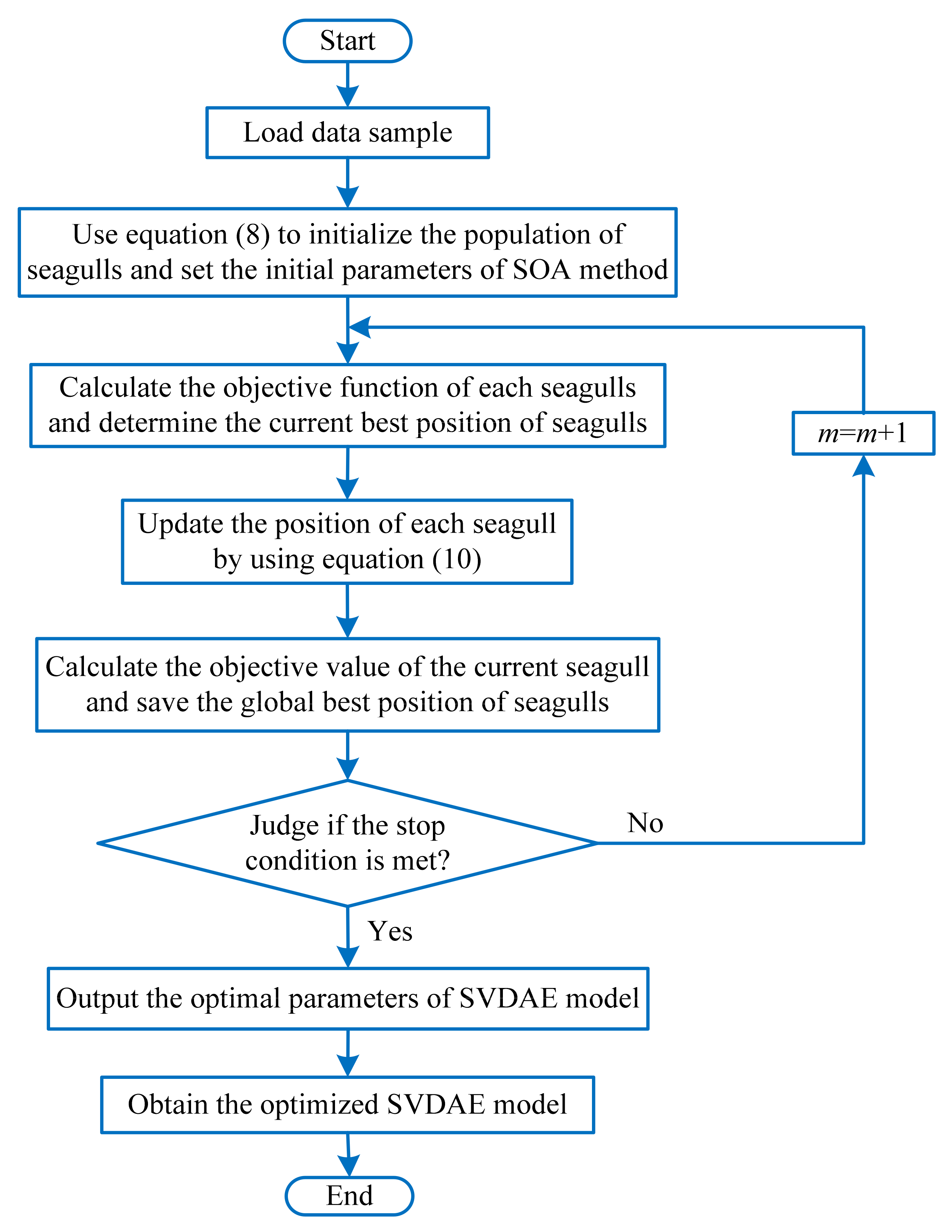 Entropy 24 00036 g004