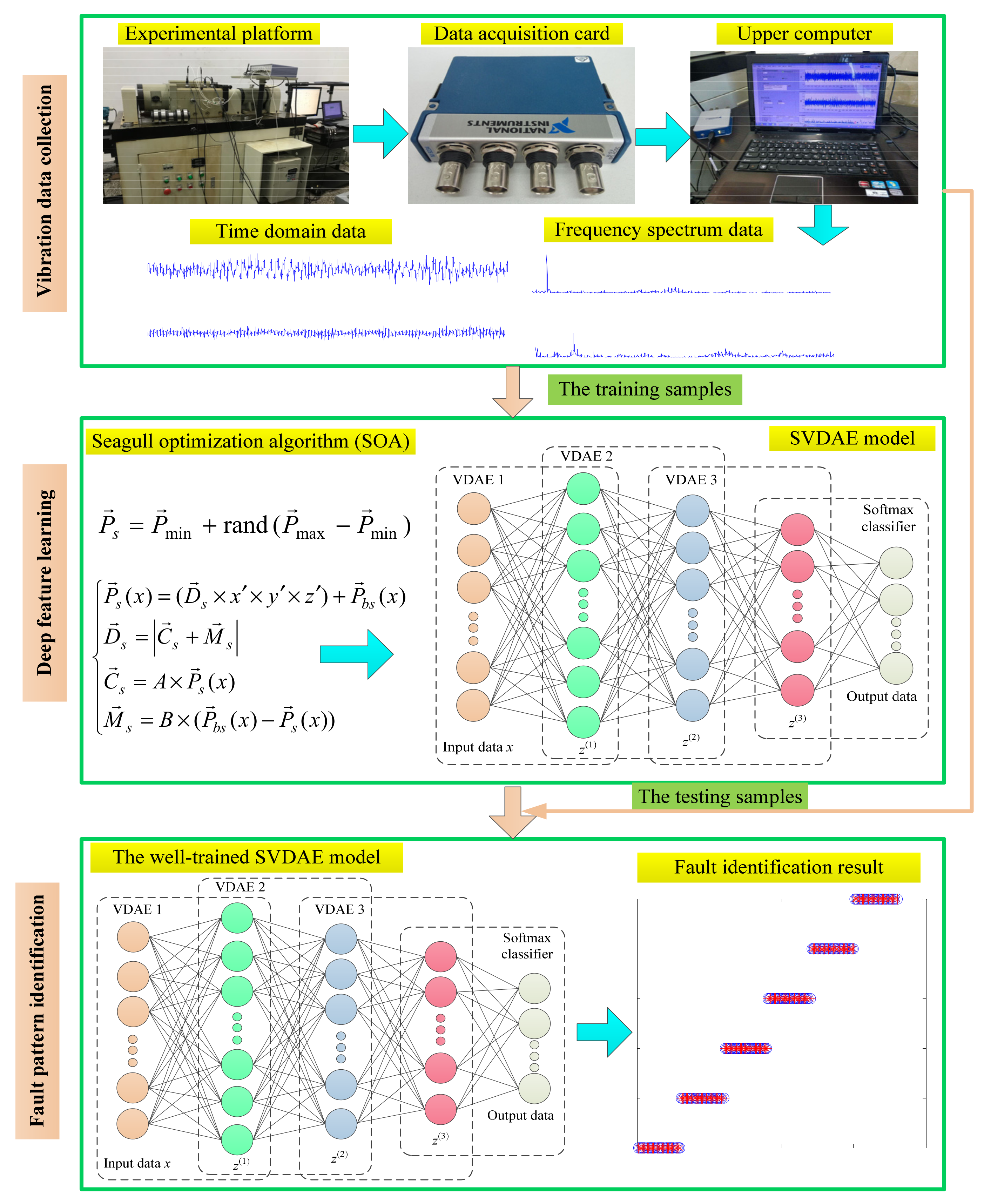 Entropy 24 00036 g006