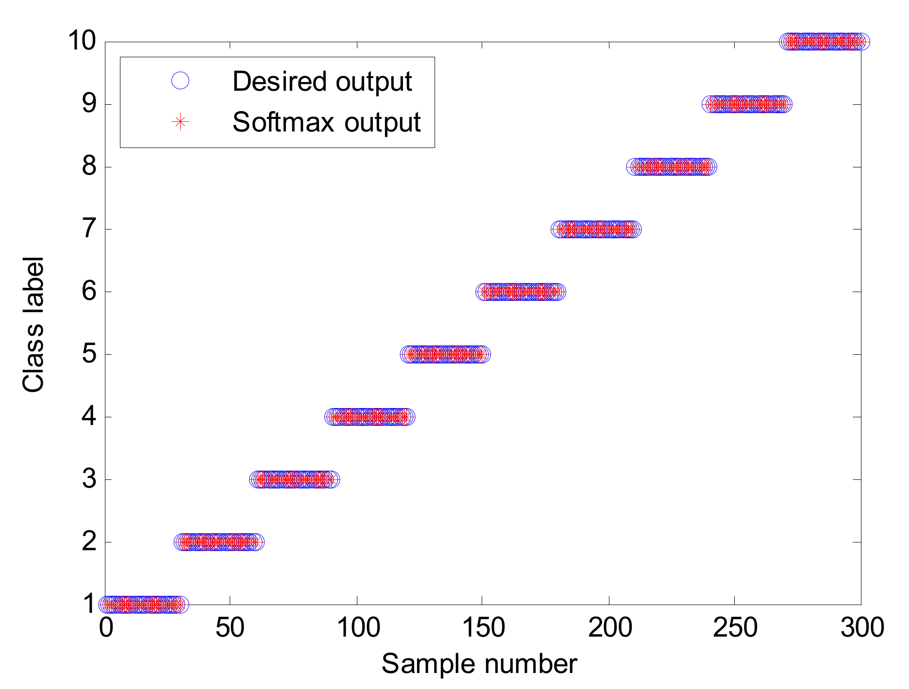 Entropy 24 00036 g009