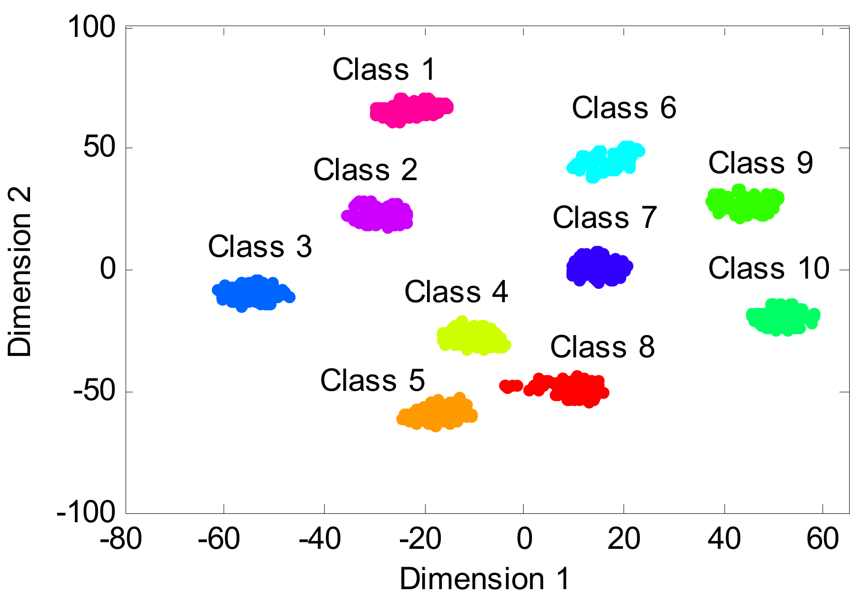 Entropy 24 00036 g010