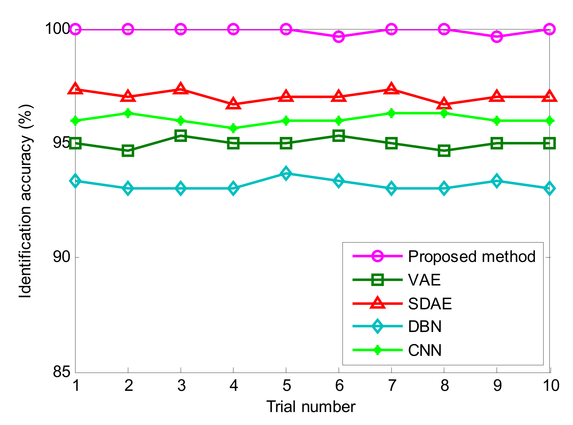 Entropy 24 00036 g011