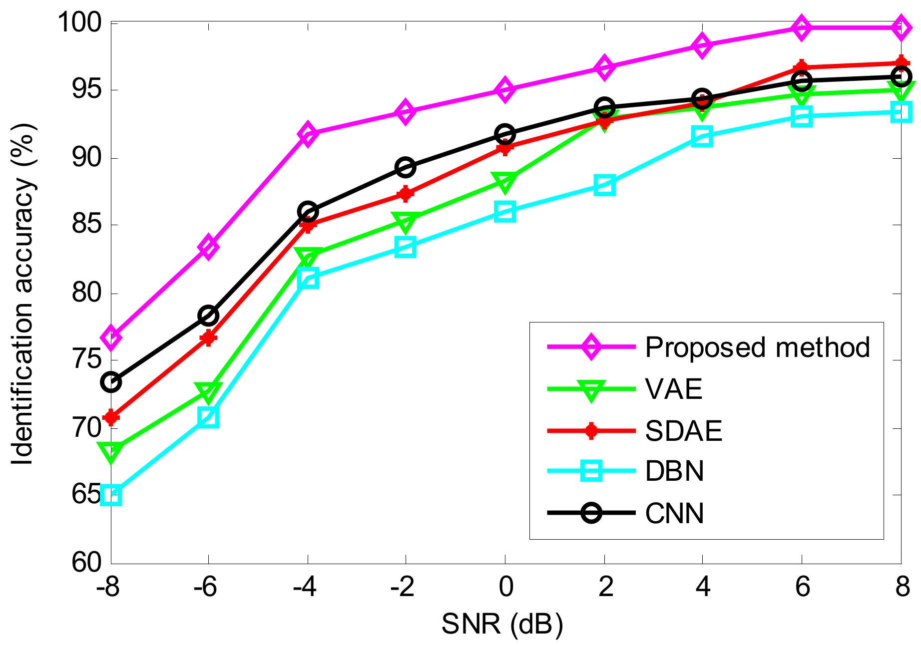 Entropy 24 00036 g013
