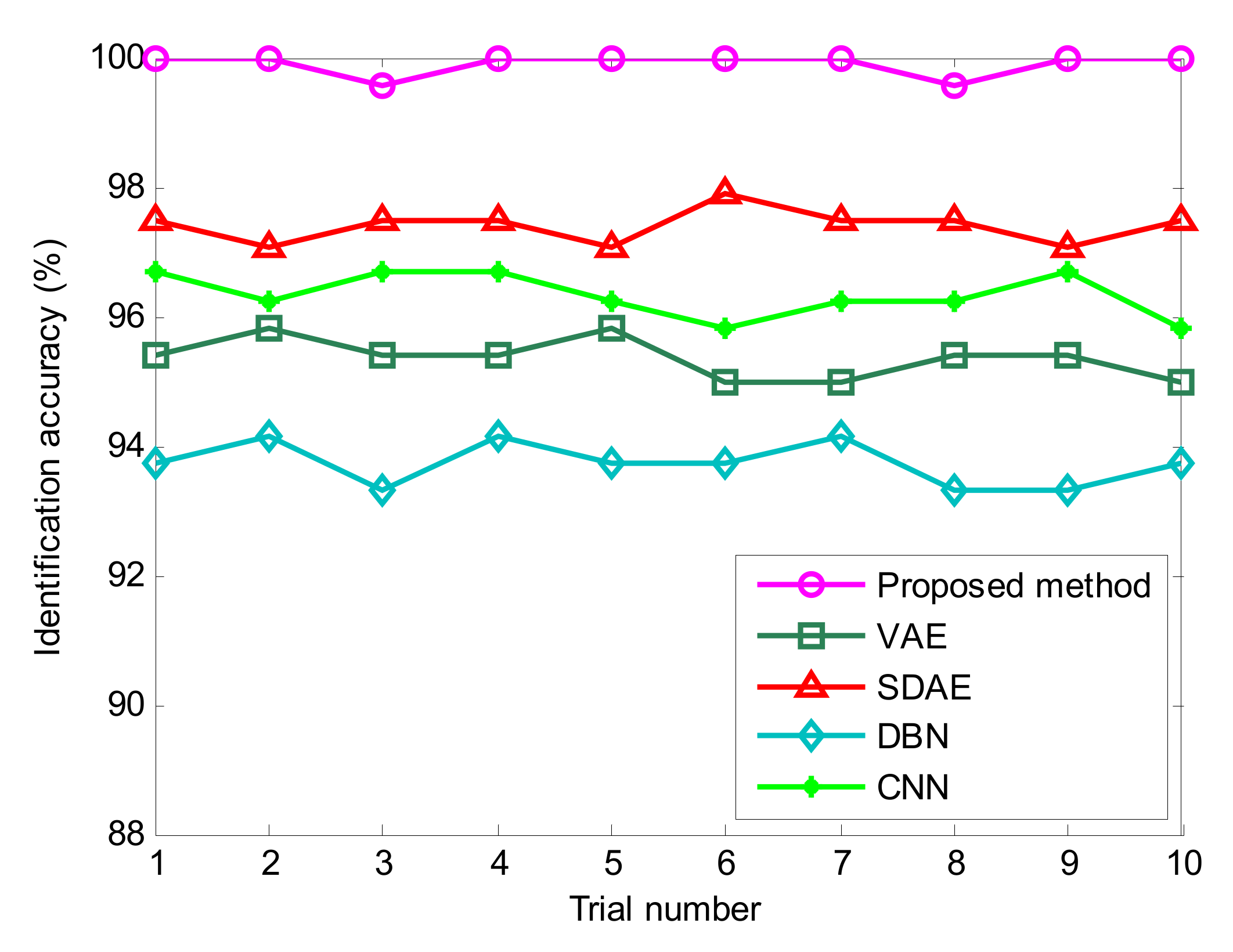 Entropy 24 00036 g018