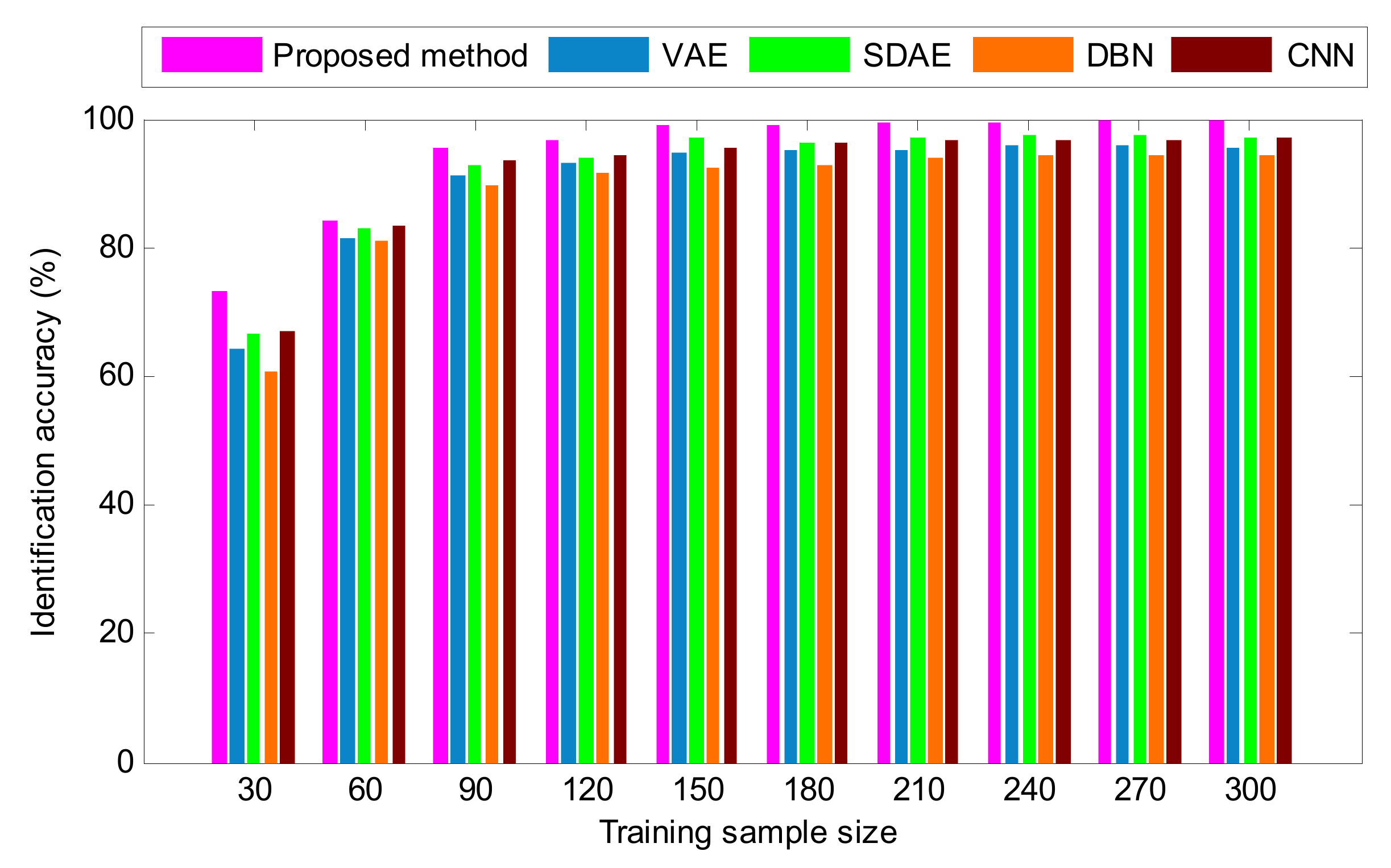 Entropy 24 00036 g019