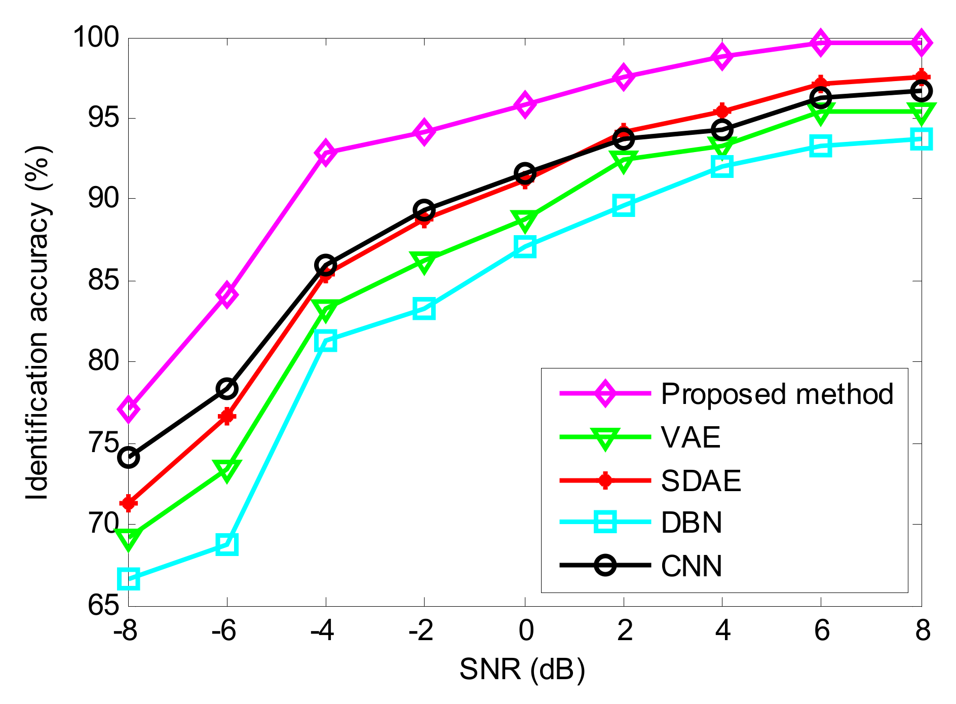 Entropy 24 00036 g020