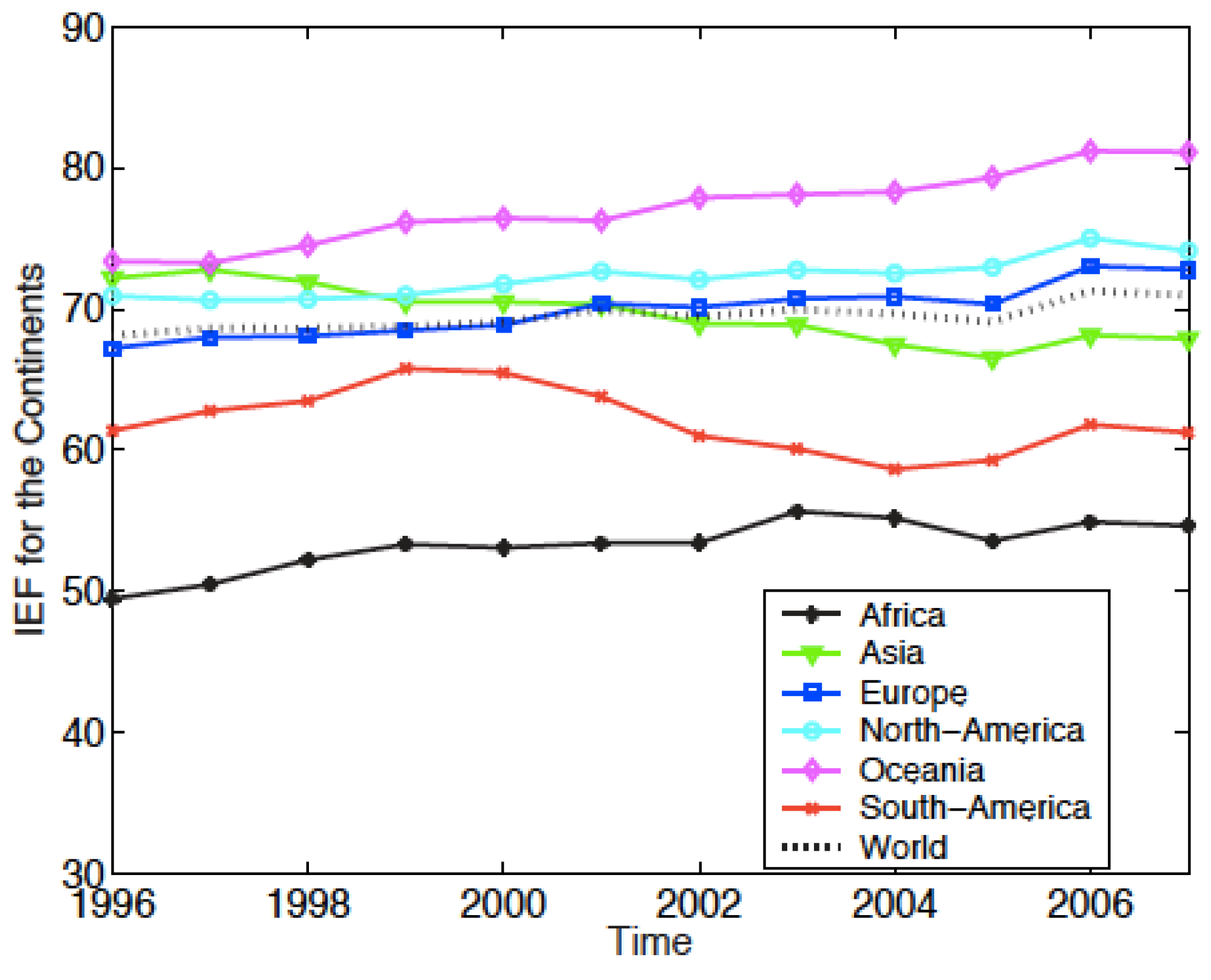 Entropy 24 00038 g004