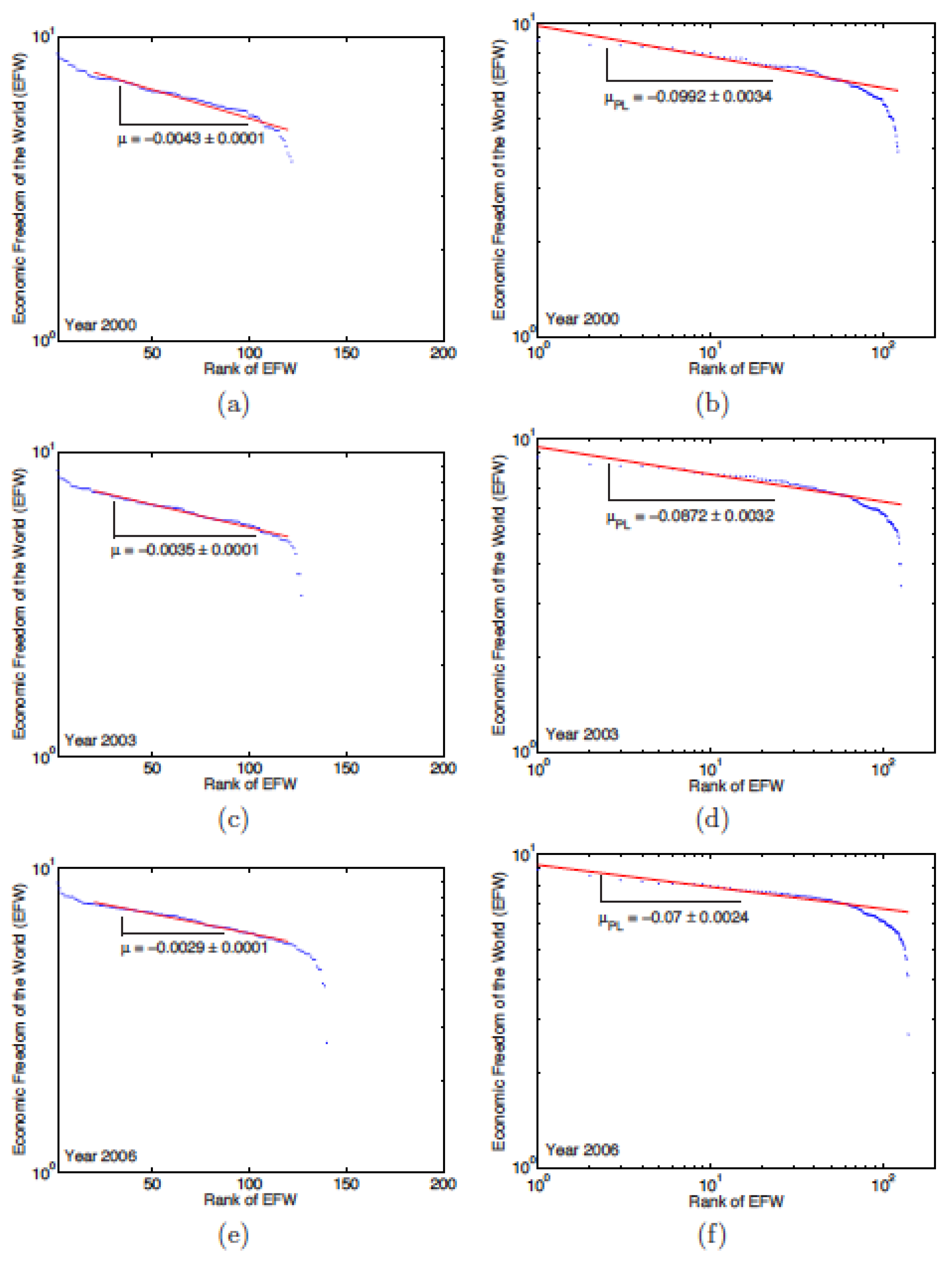 Entropy 24 00038 g005