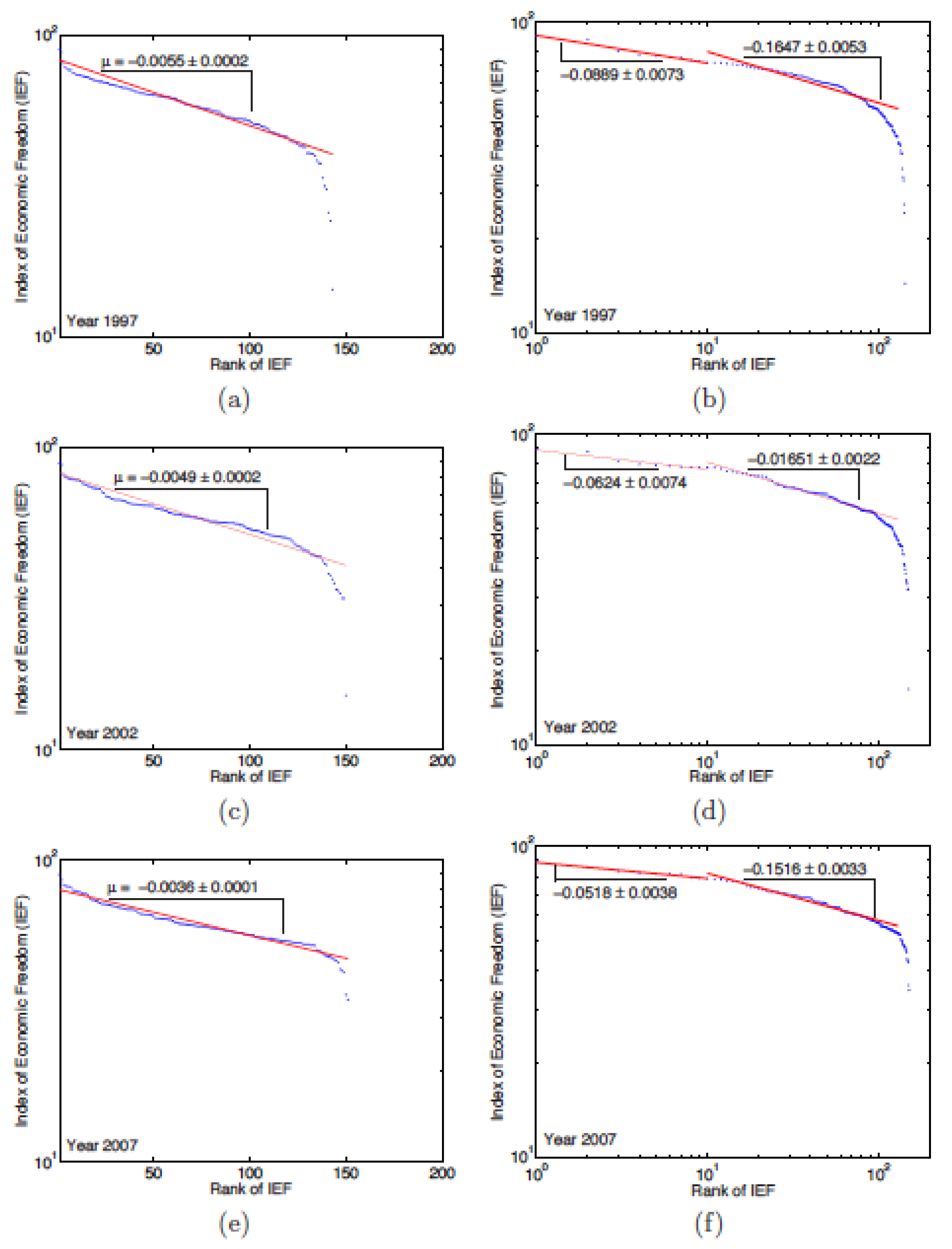 Entropy 24 00038 g006