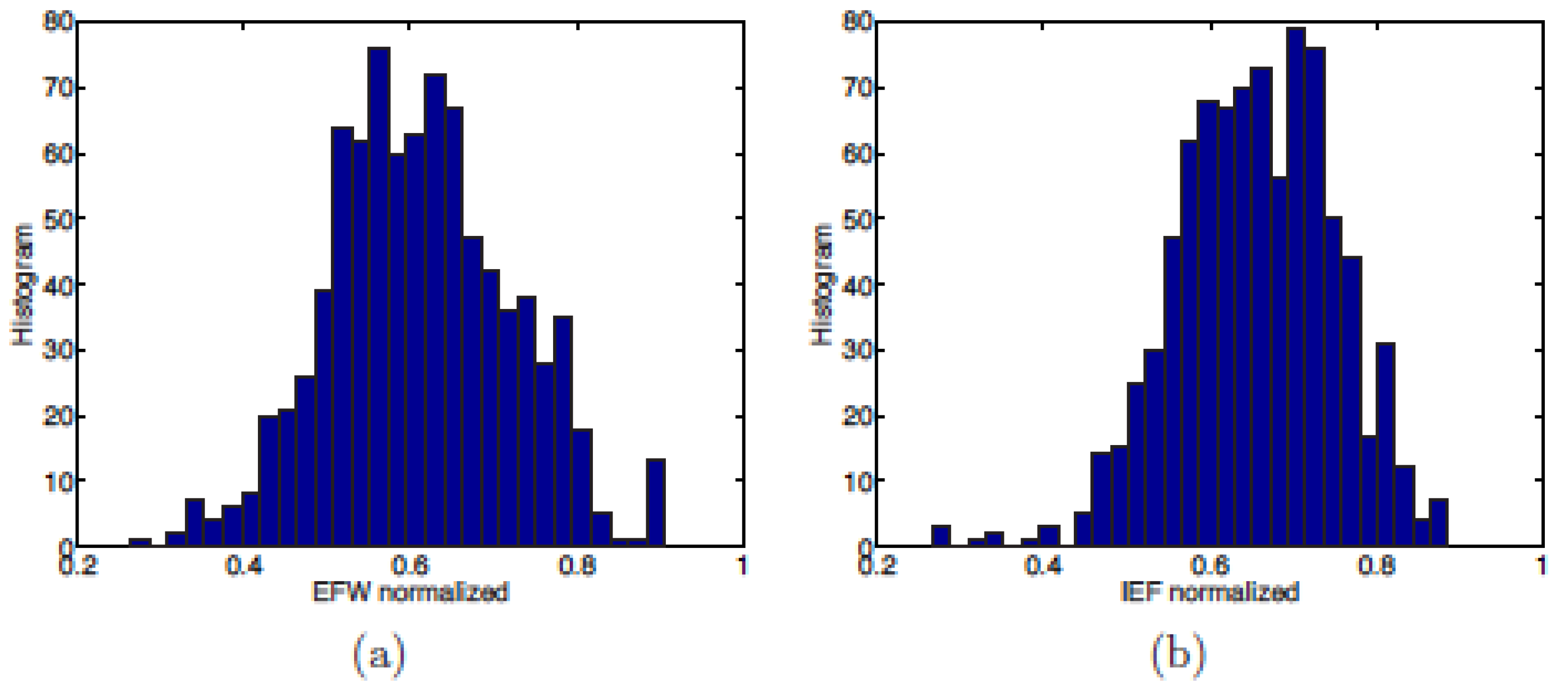 Entropy 24 00038 g007