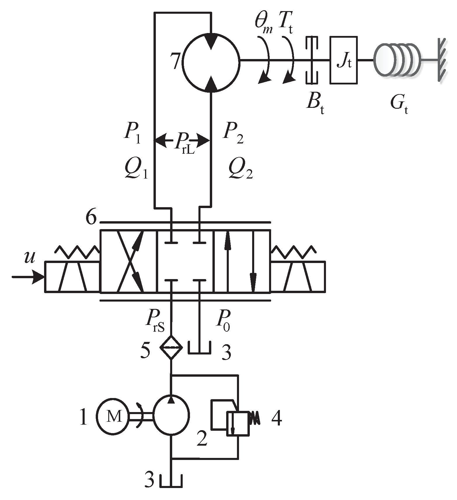 Entropy 24 00041 g002 550