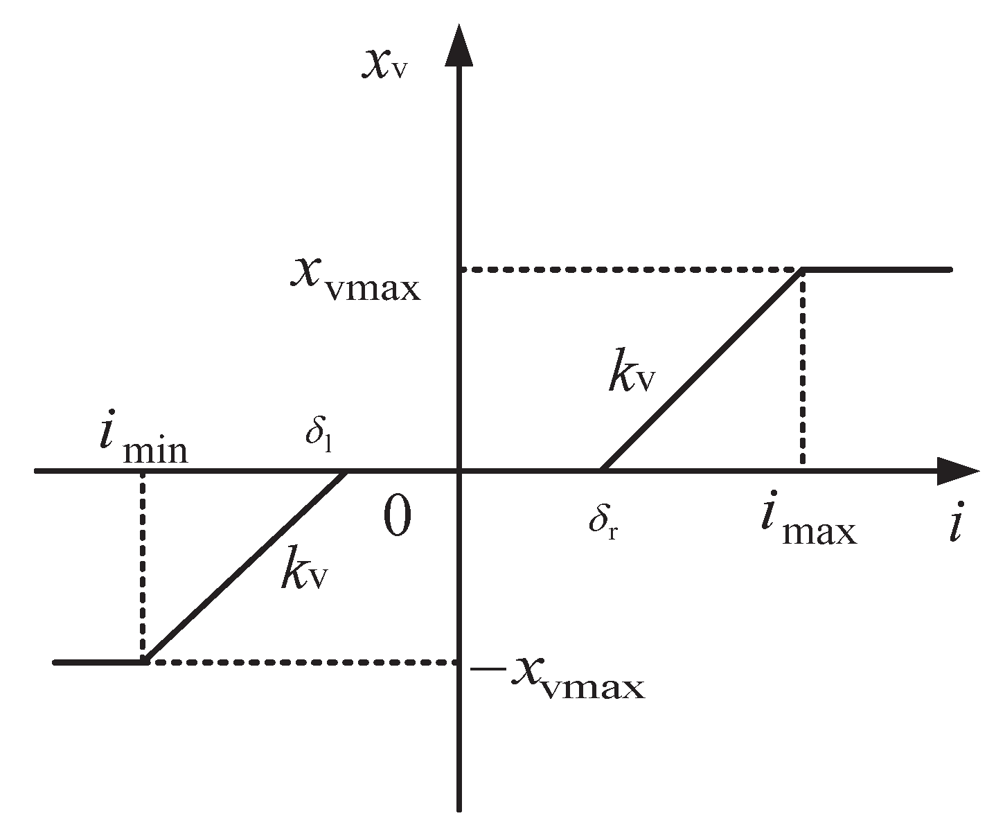 Entropy 24 00041 g003 550