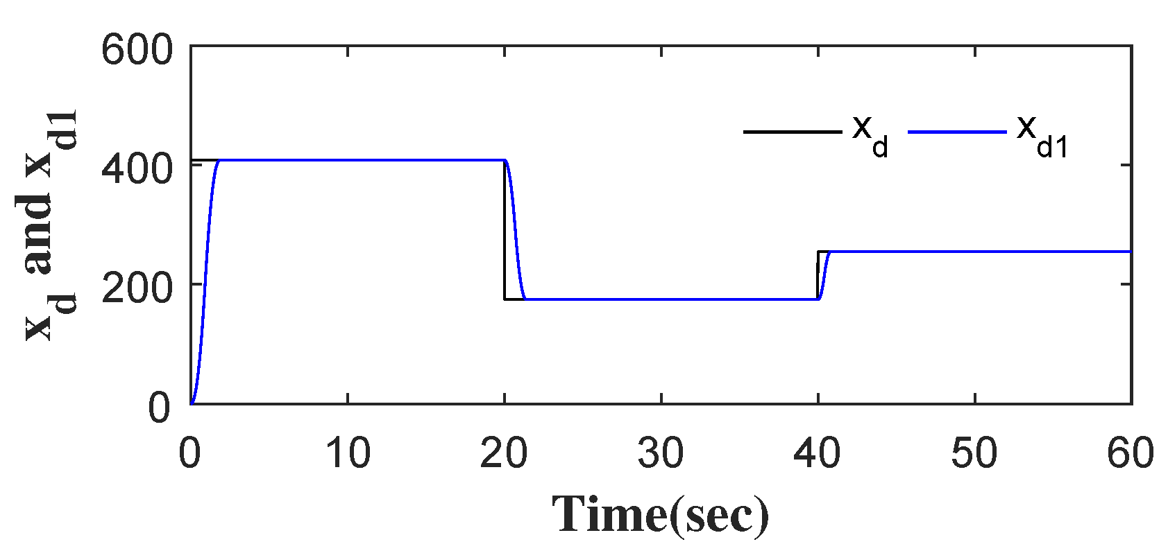 Entropy 24 00041 g005 550