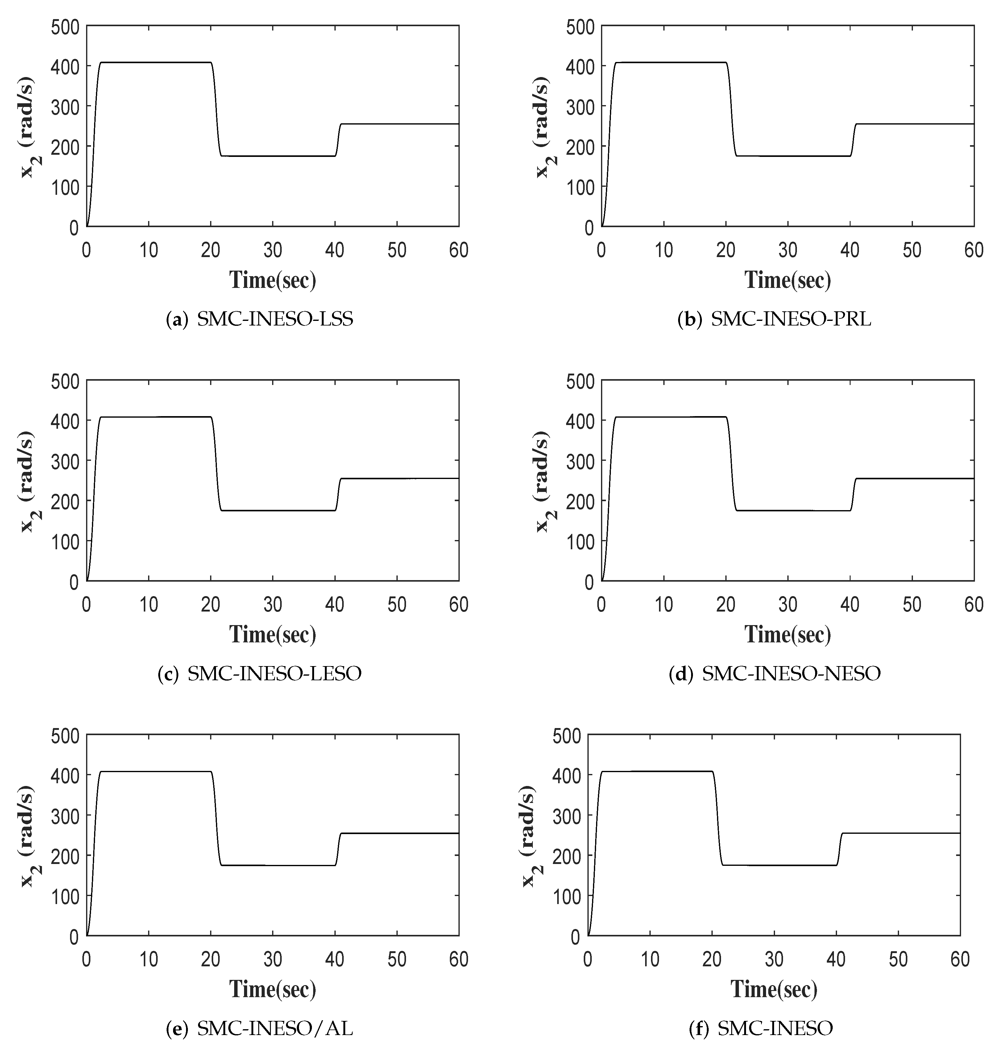 Entropy 24 00041 g007 550