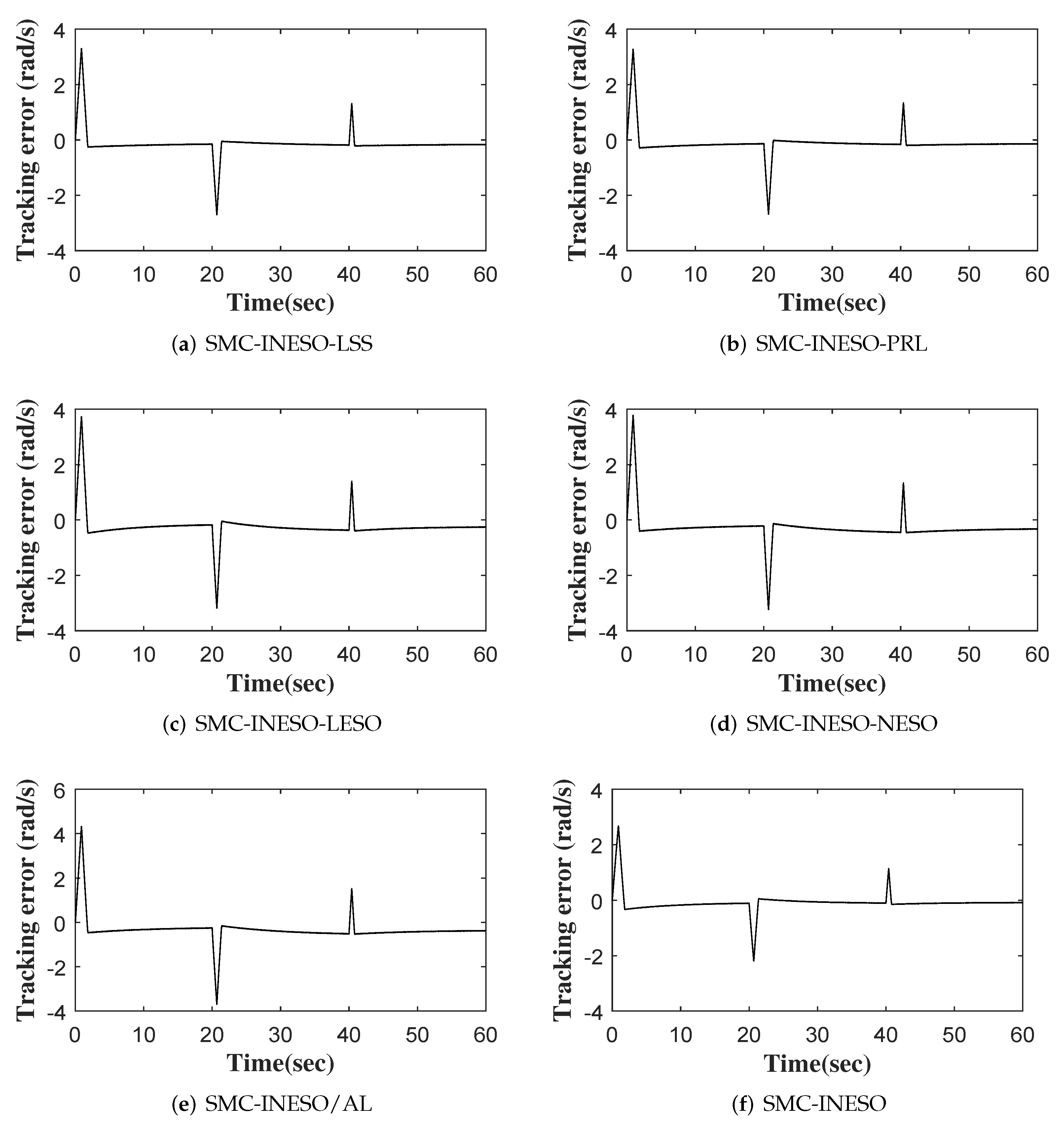 Entropy 24 00041 g008 550