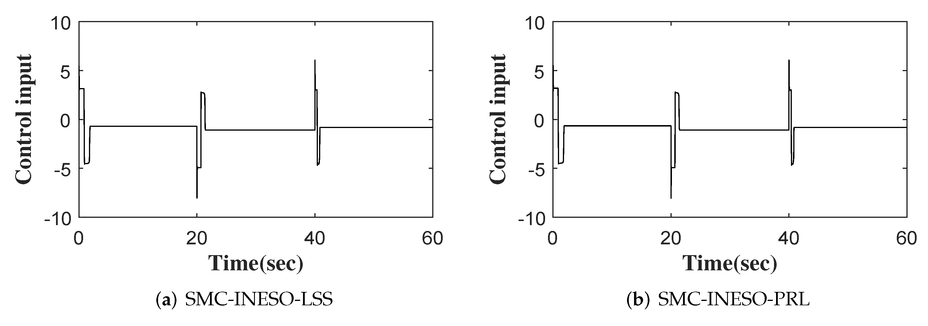 Entropy 24 00041 g009a 550