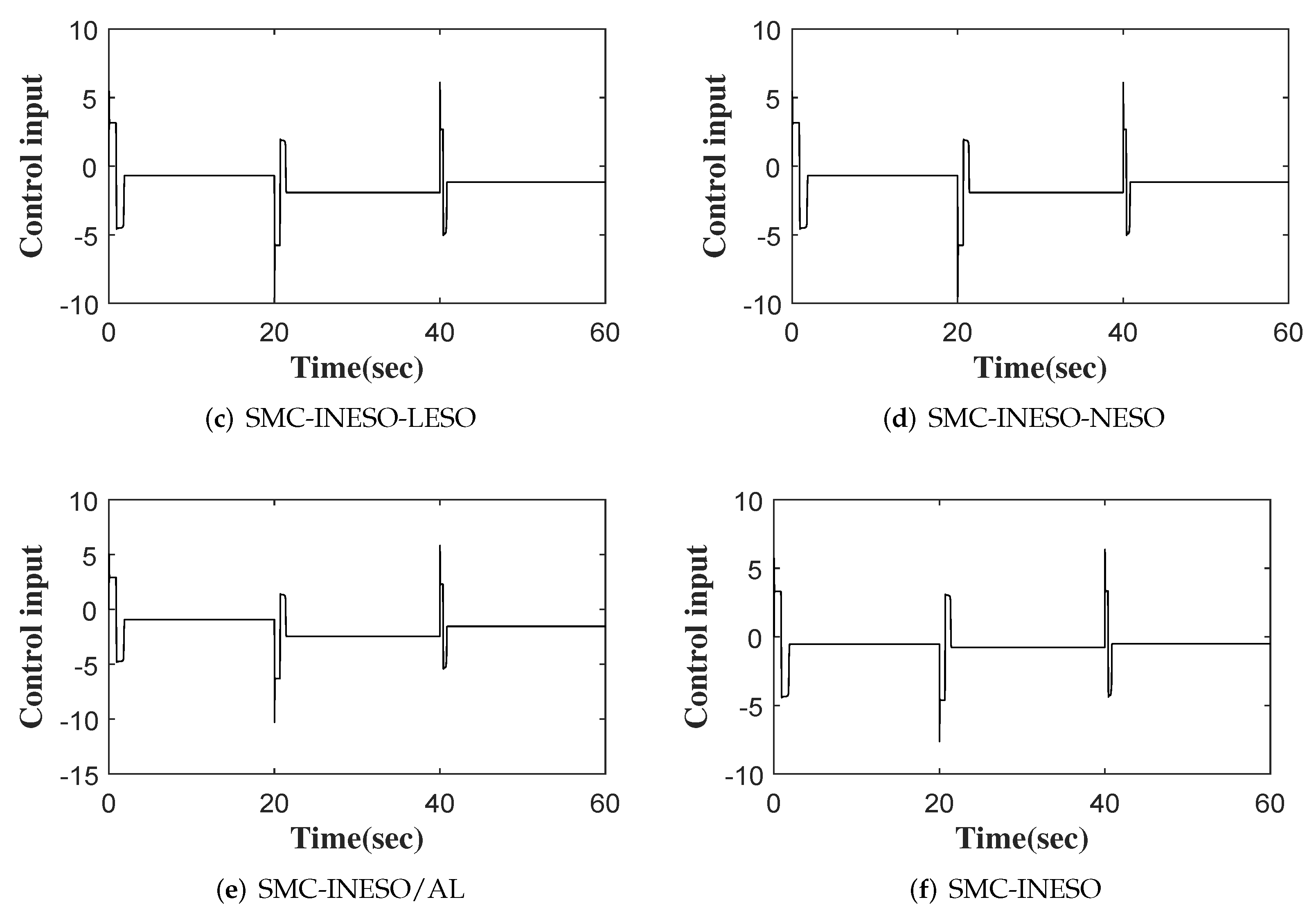 Entropy 24 00041 g009b 550