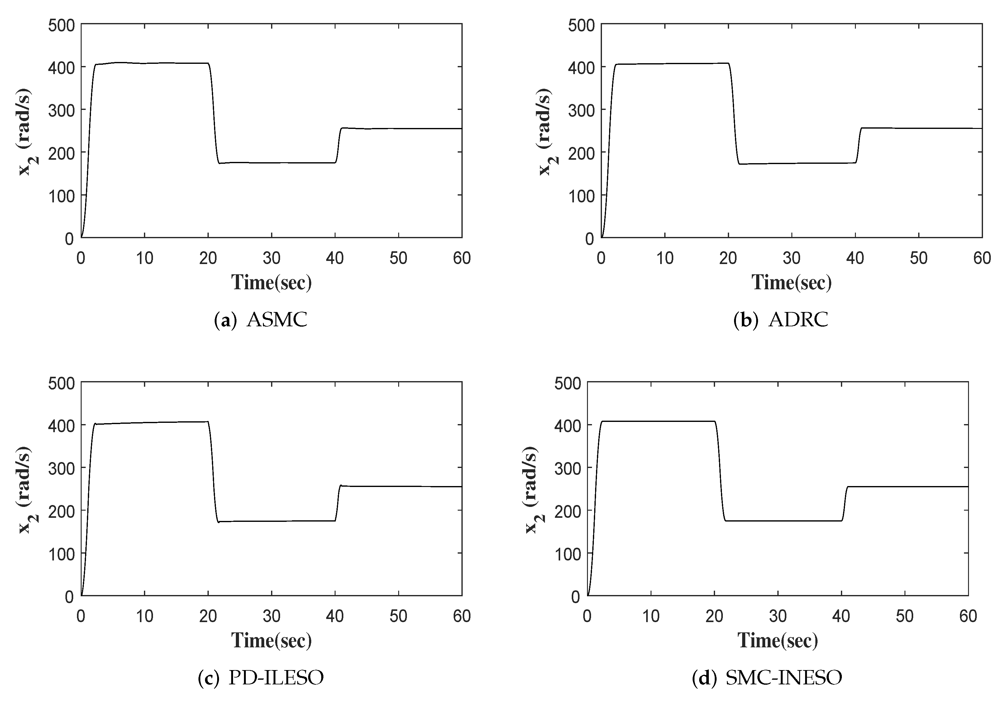 Entropy 24 00041 g011 550