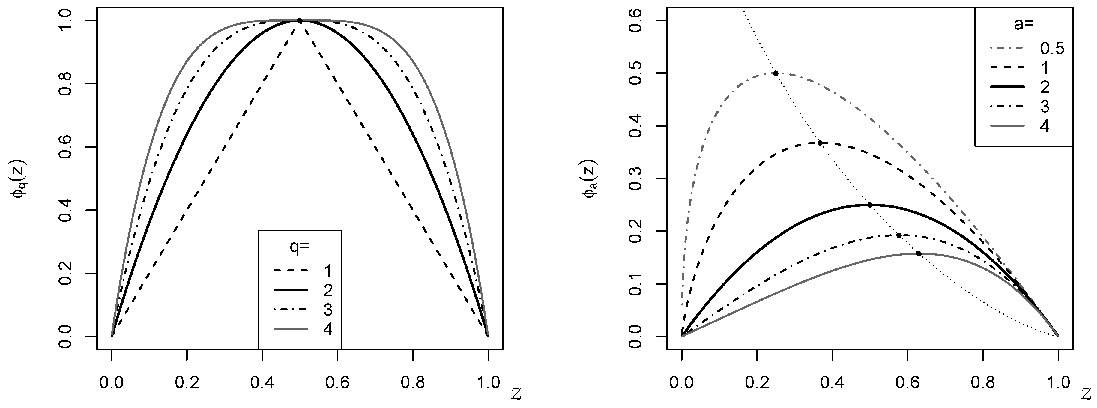 Entropy 24 00042 g001 550