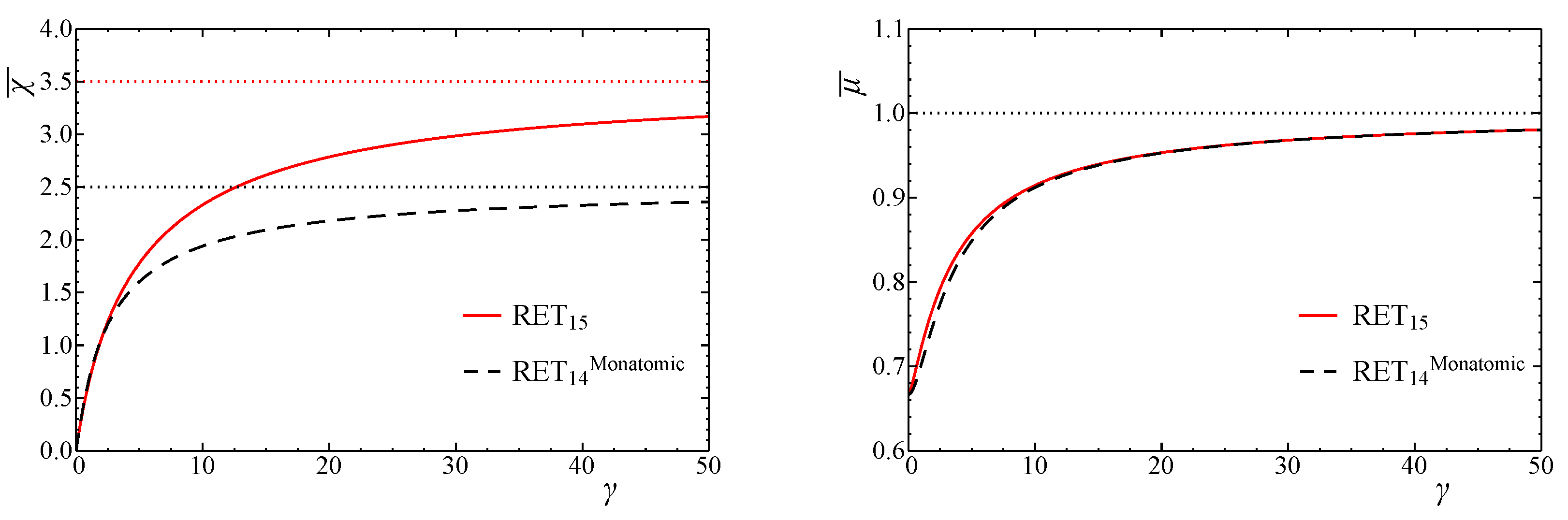 Entropy 24 00043 g001