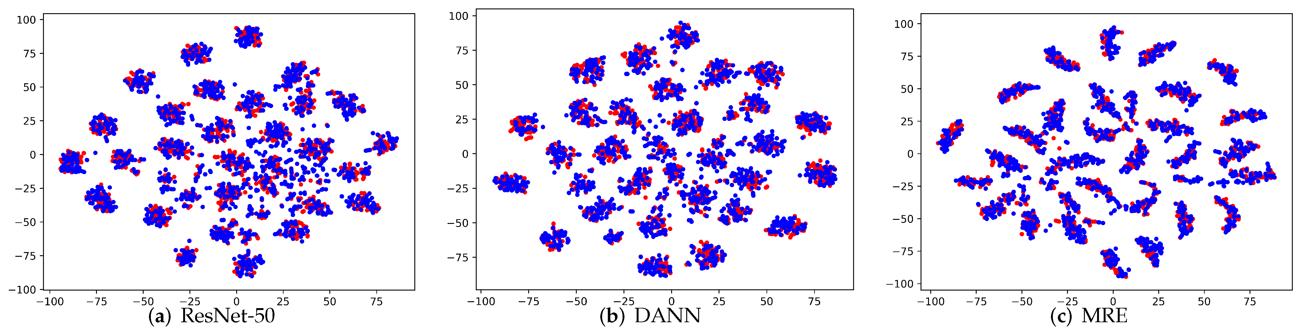 Entropy 24 00044 g004 550