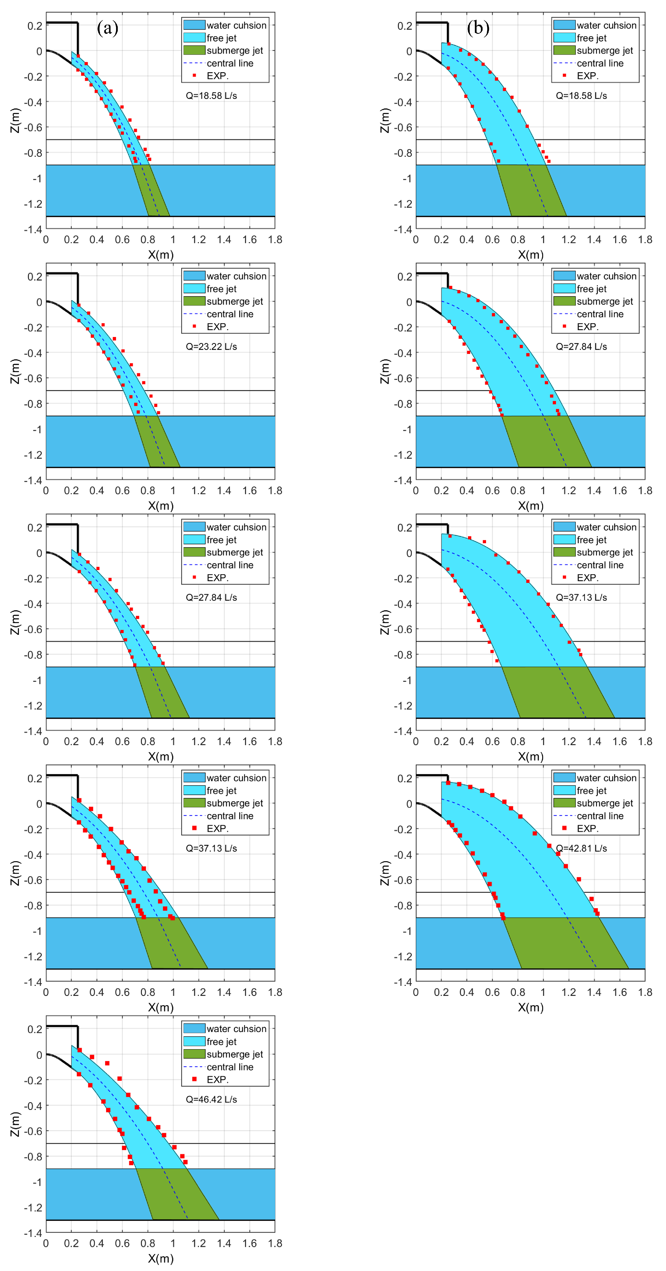 Entropy 24 00045 g005