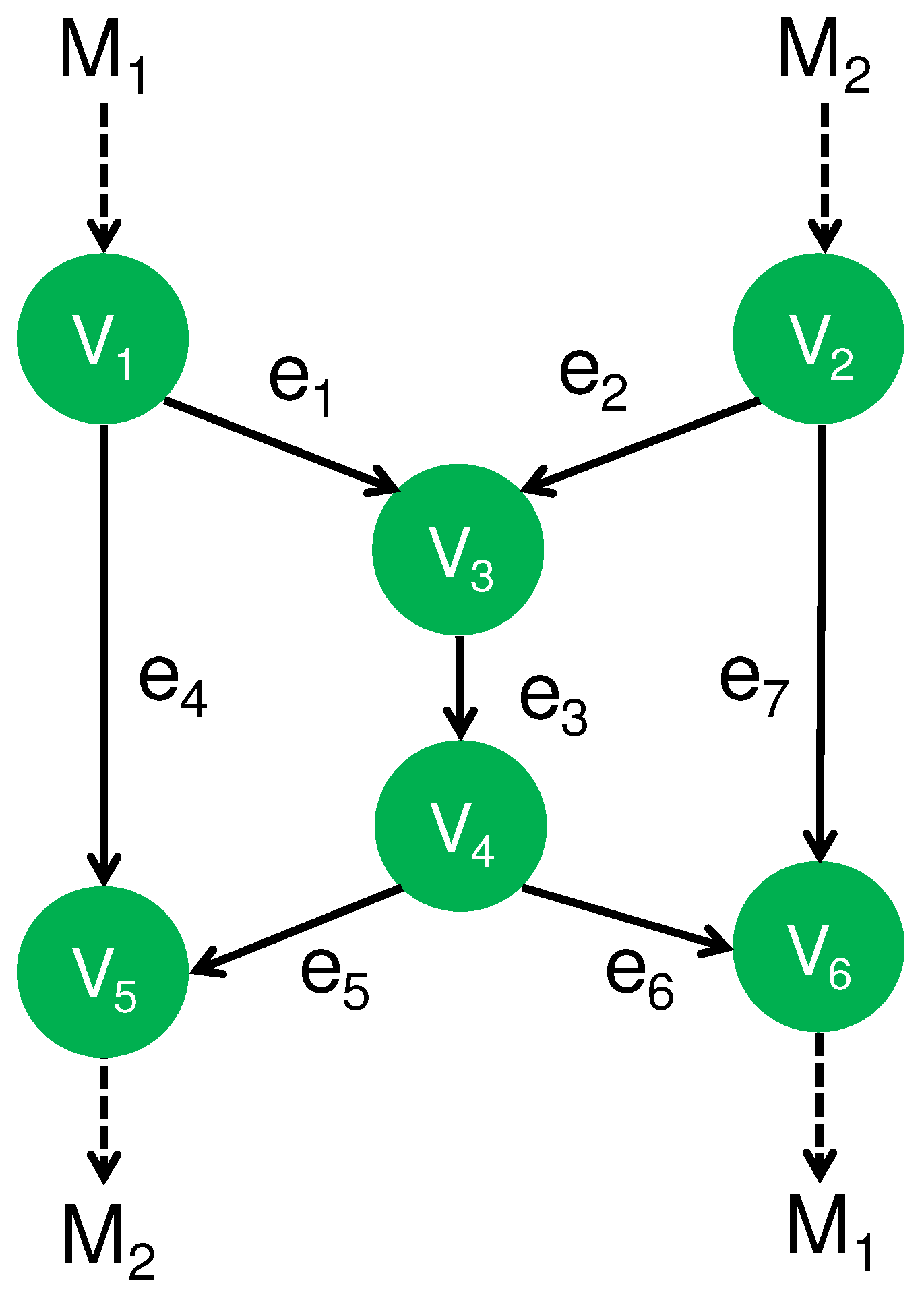 Entropy 24 00047 g002 550
