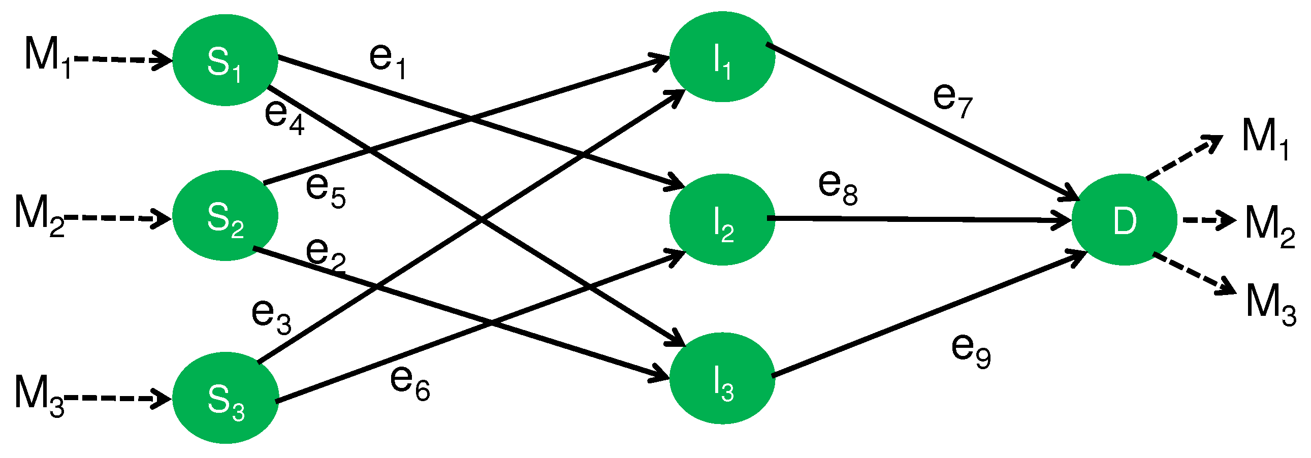 Entropy 24 00047 g004 550