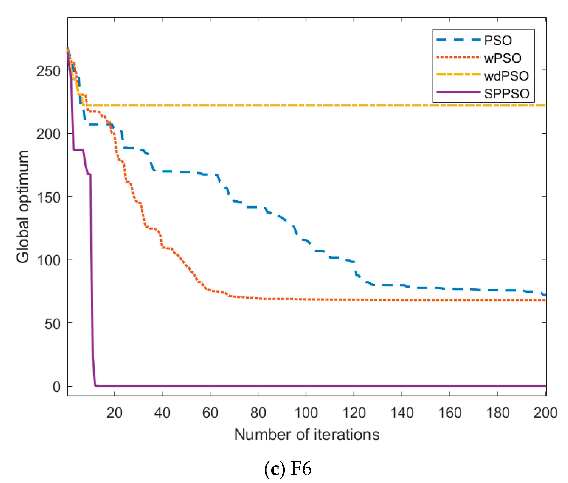 Entropy 24 00048 g004b 550