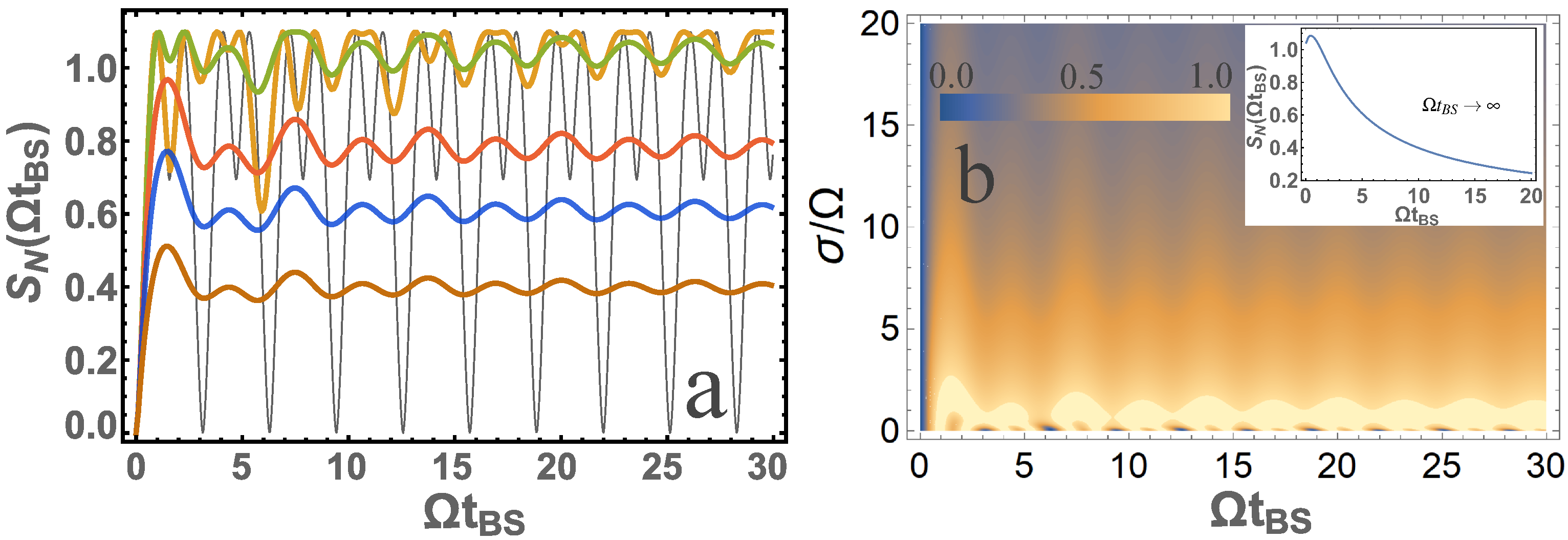 Entropy 24 00049 g003 550