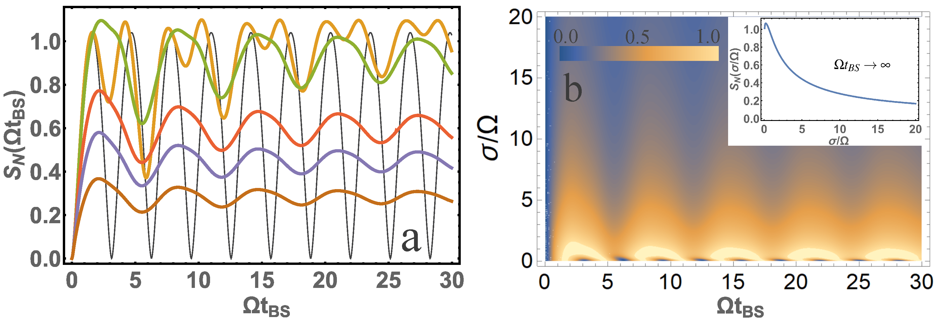 Entropy 24 00049 g004 550