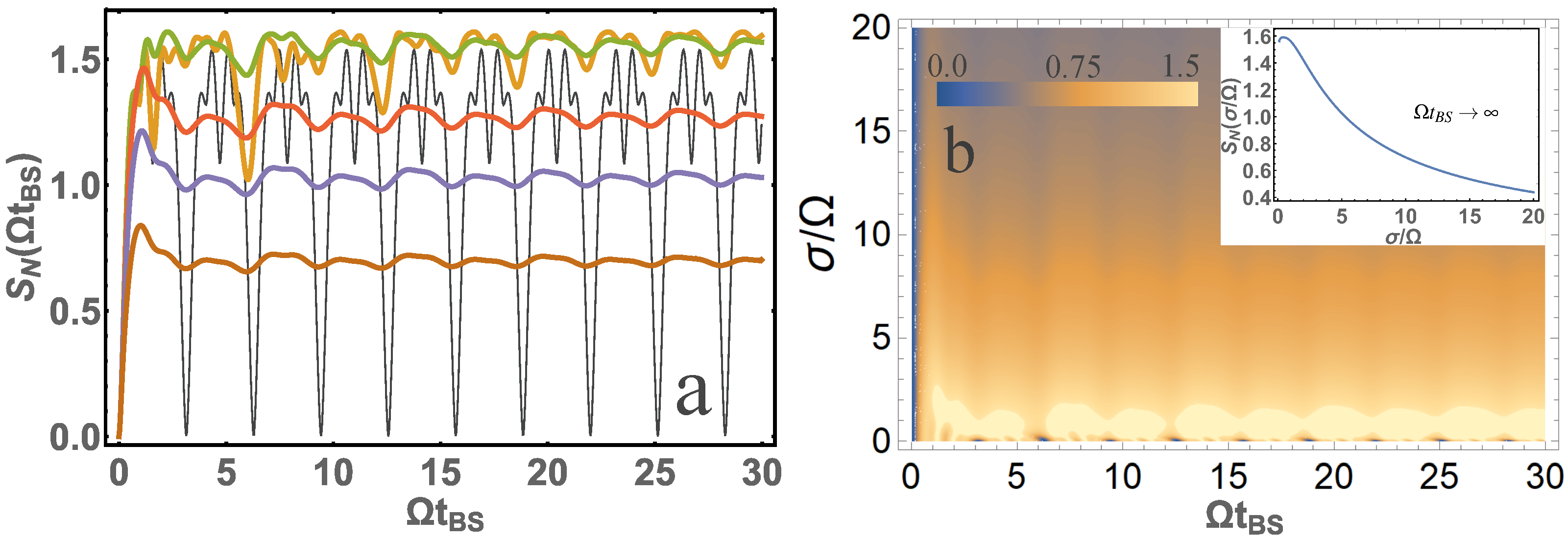Entropy 24 00049 g005 550