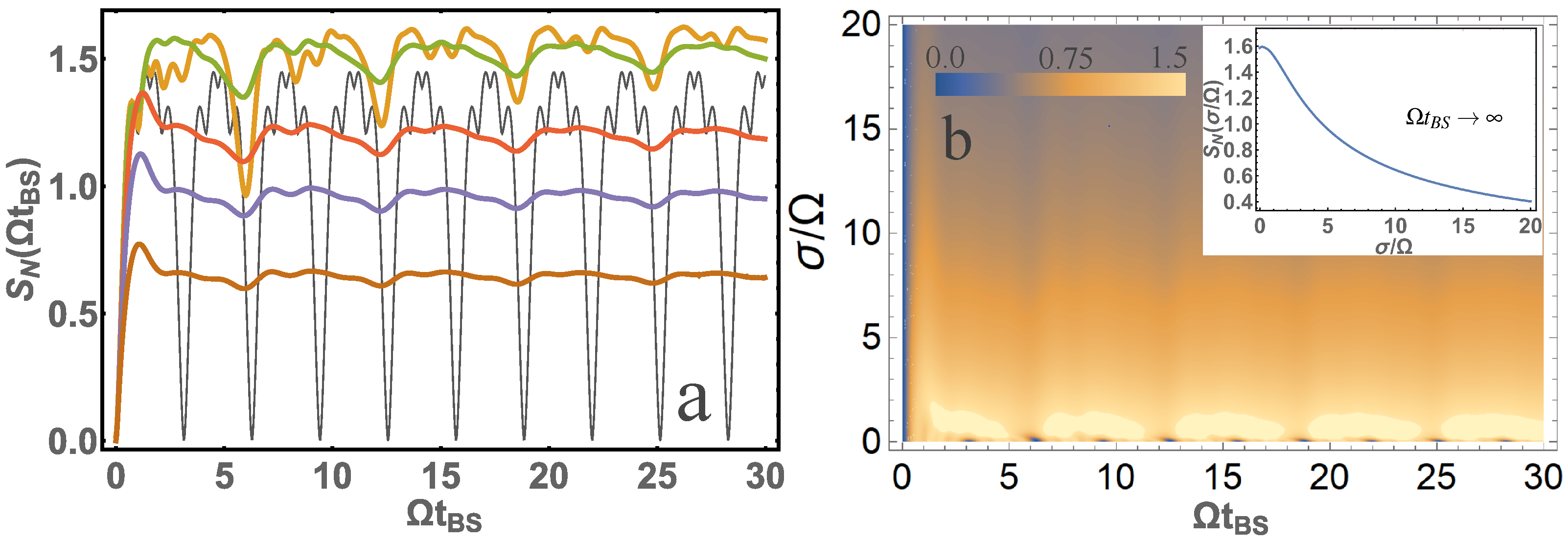 Entropy 24 00049 g006 550