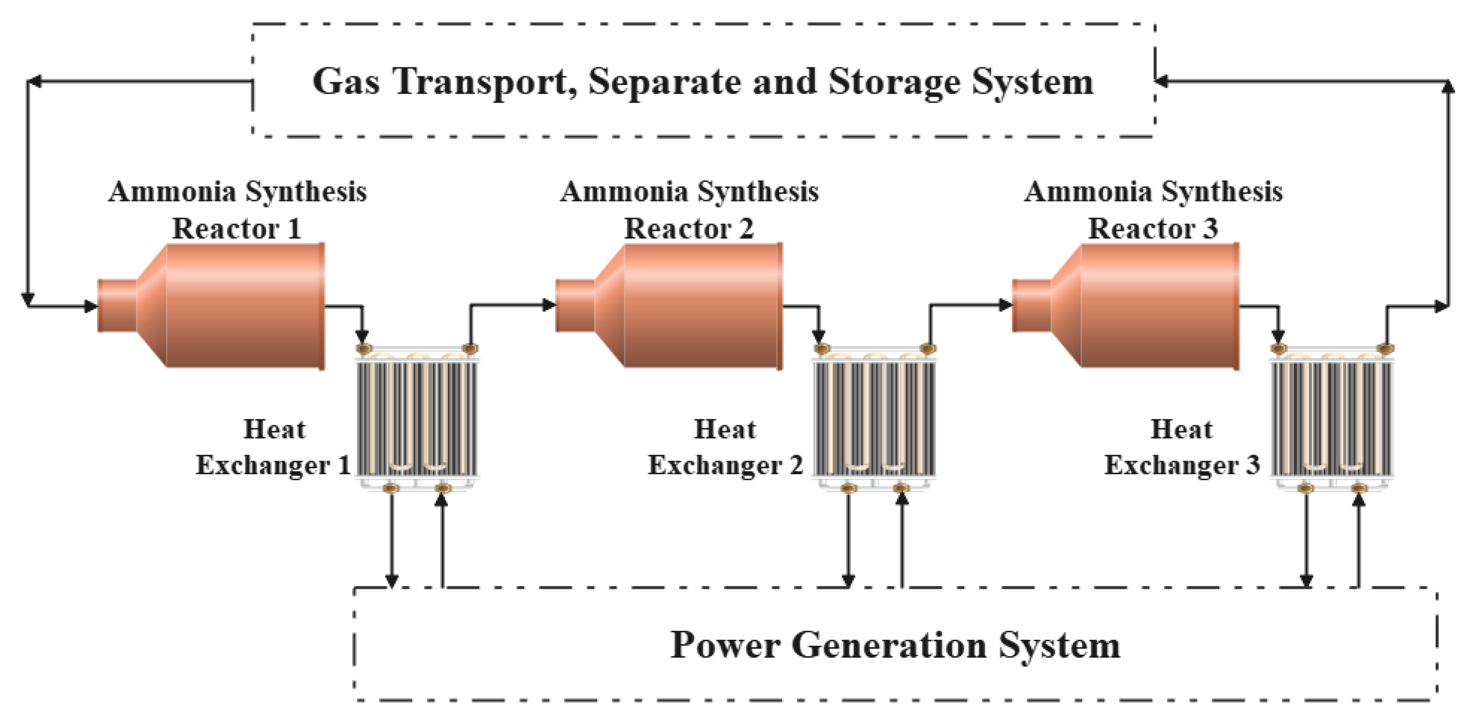 Entropy 24 00052 g001 Entropy 24 00052 g001
