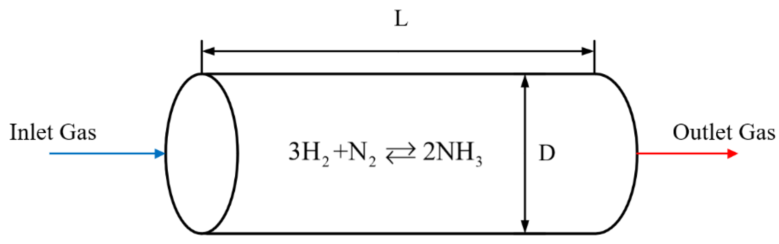 Entropy 24 00052 g002 Entropy 24 00052 g002